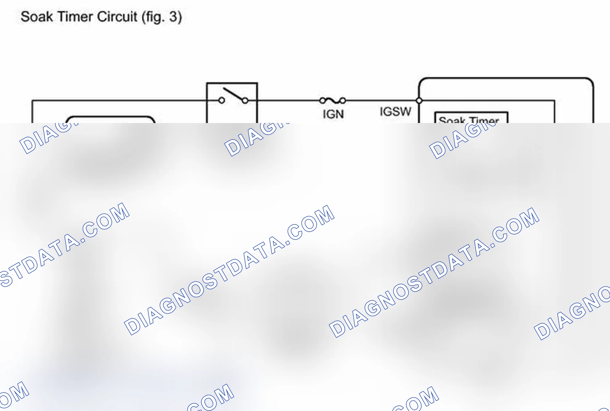 Scheme 484