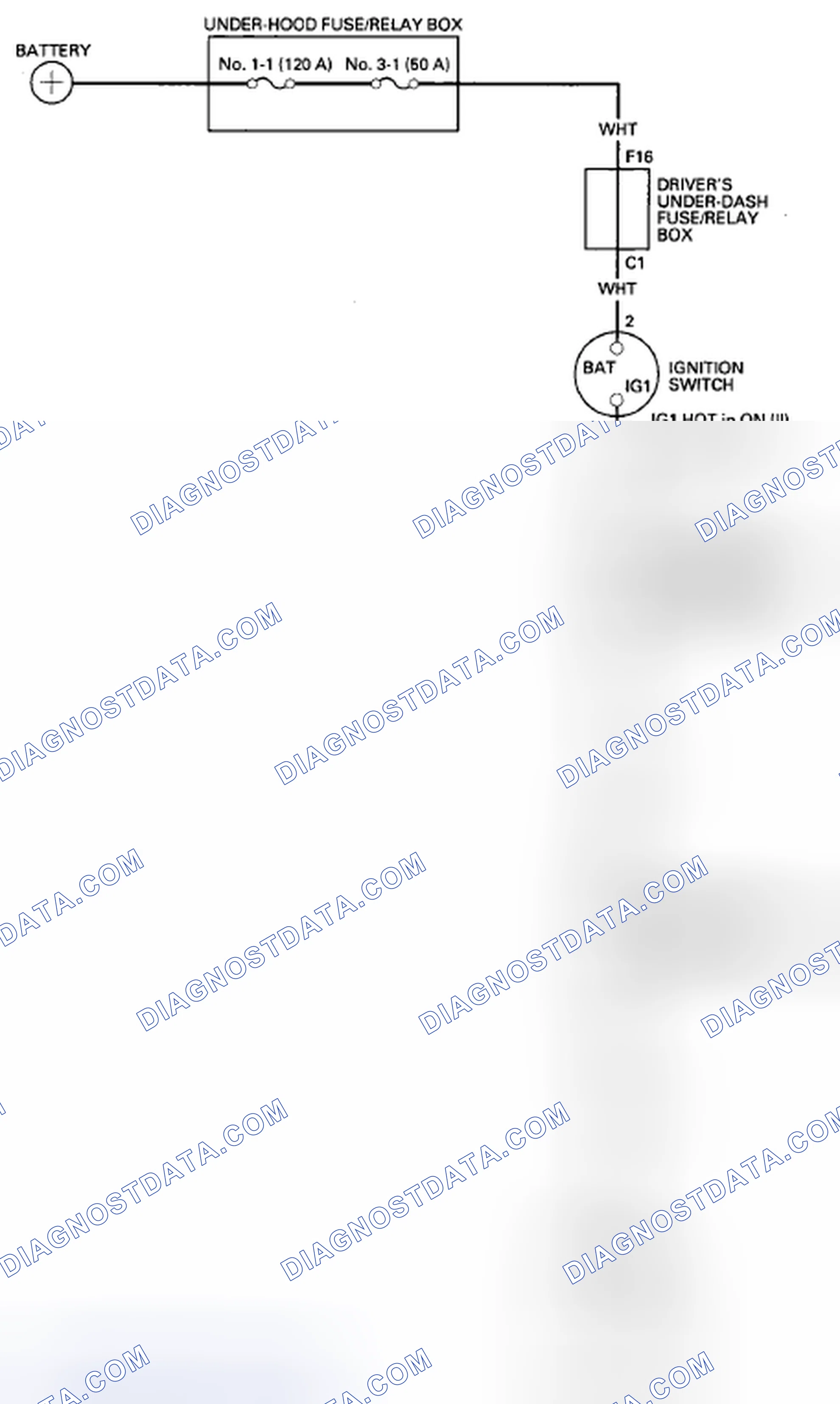 Scheme 2: Without Keyless Access System