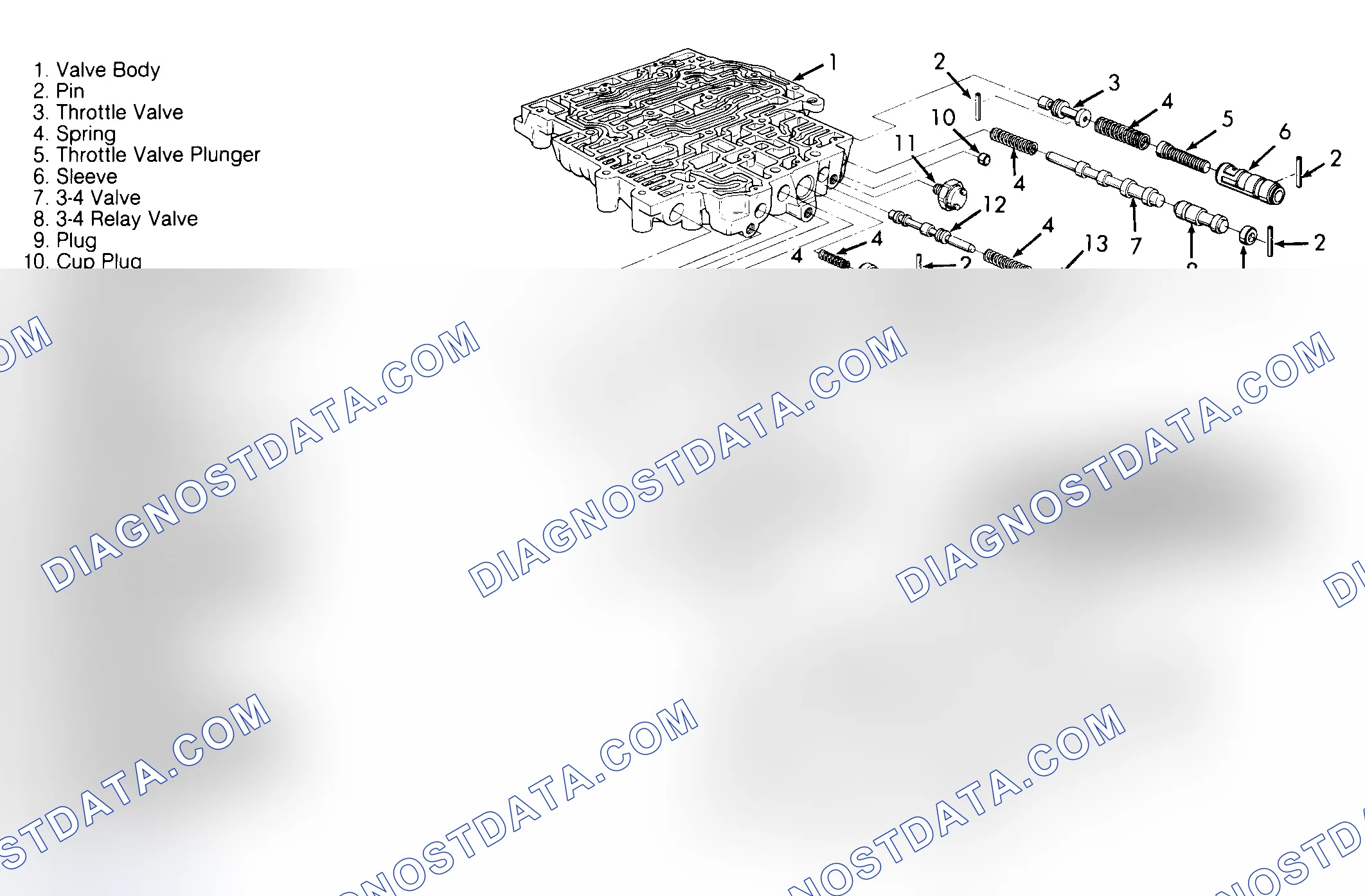 Scheme 42: Reassembly