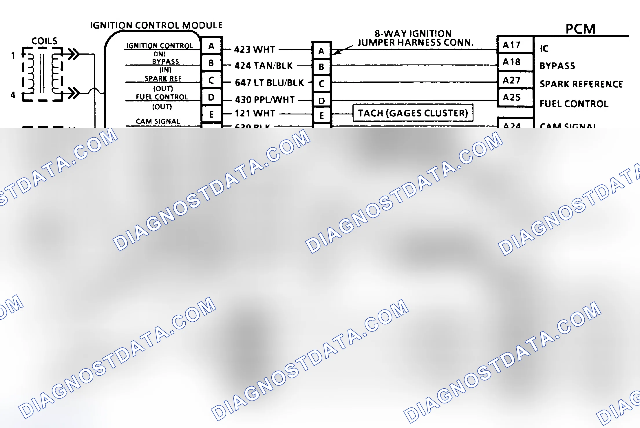 Scheme 155