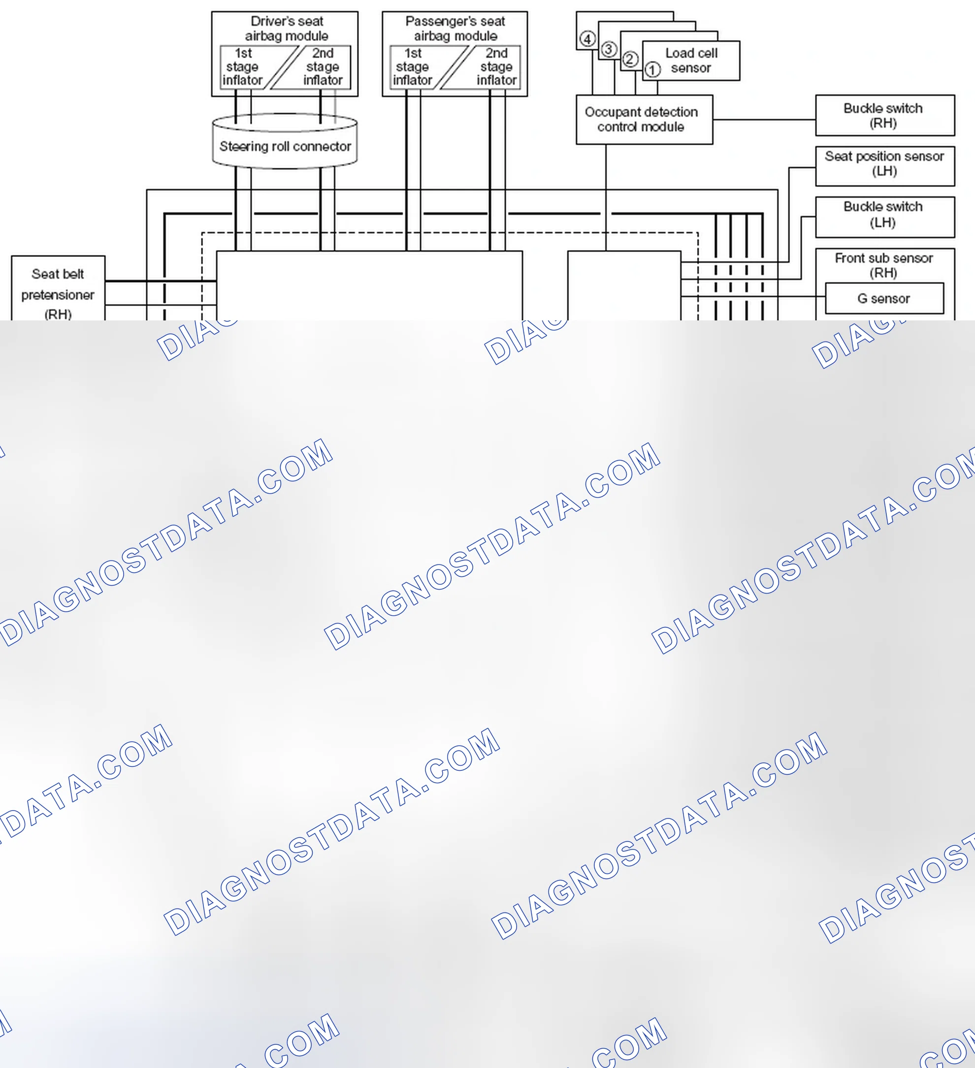 Scheme 5: SYSTEM COMPONENTS
