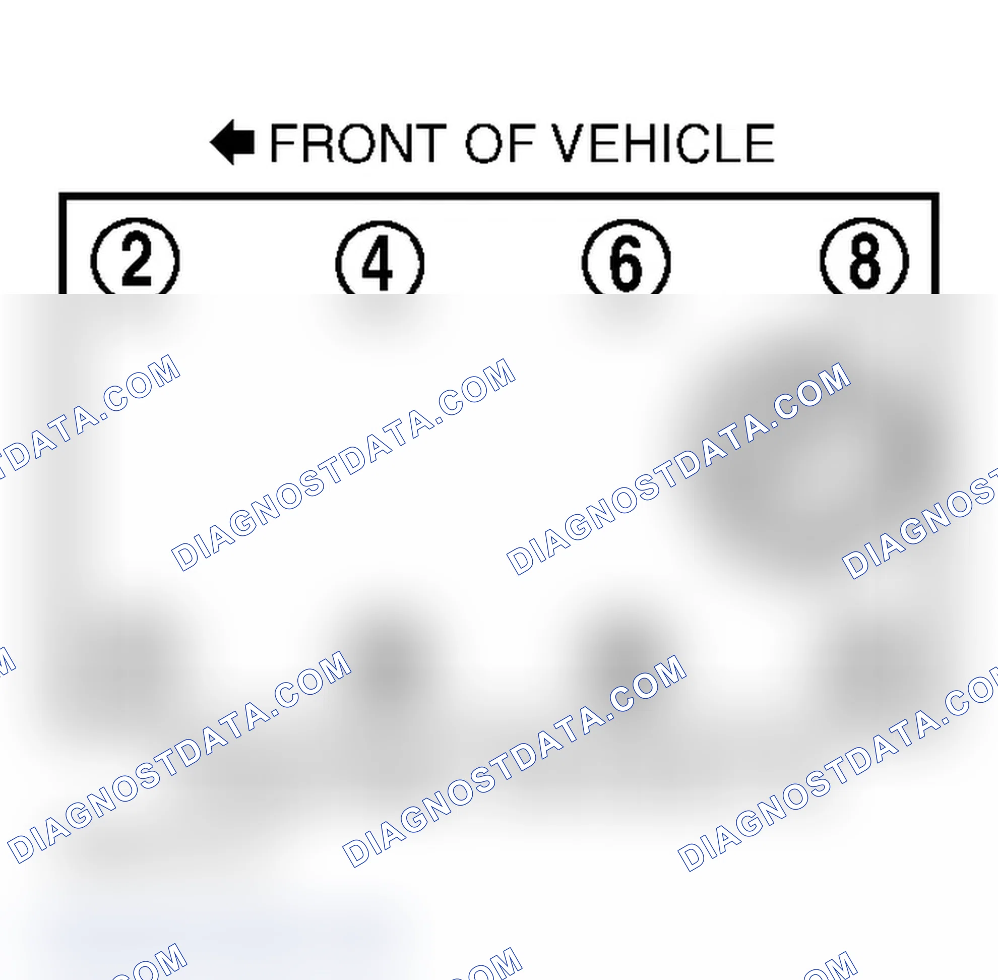 Scheme 6: Firing Order & Distributor Rotation 5.2L & 5.9L Gasoline V8 (Dakota, Durango, Ram Pickup, Ram Van & Ram Wagon)