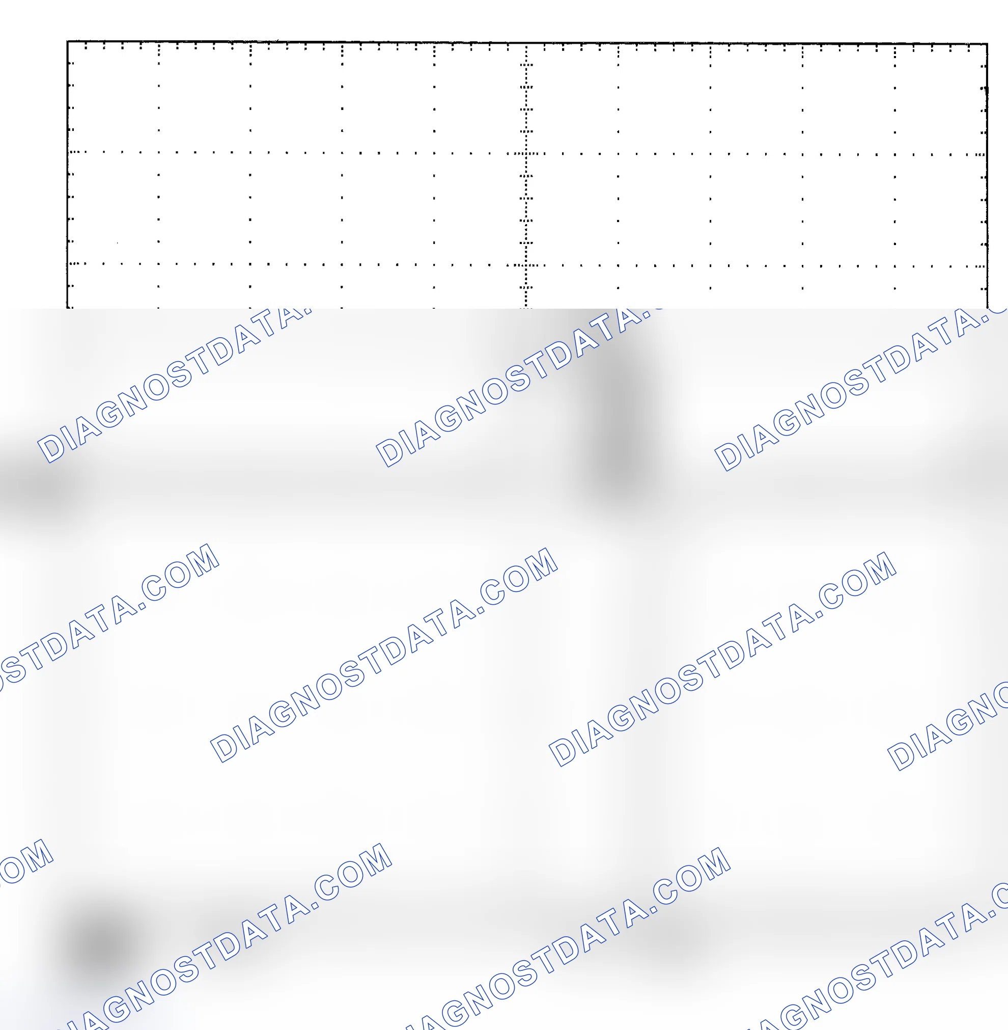 Scheme 25: Single Injector - Known Good - Voltage Pattern