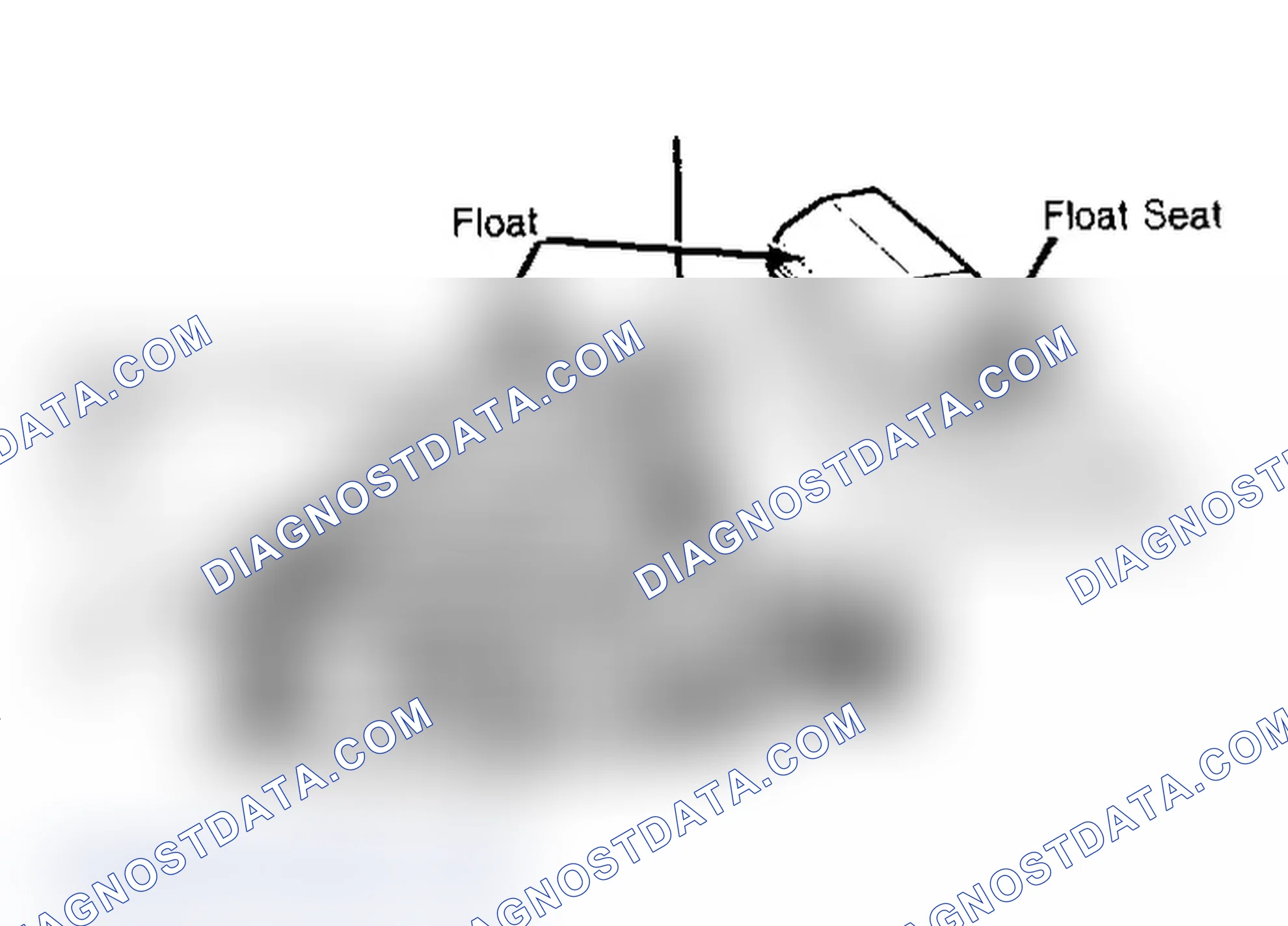 Scheme 16: Adjusting Float Level