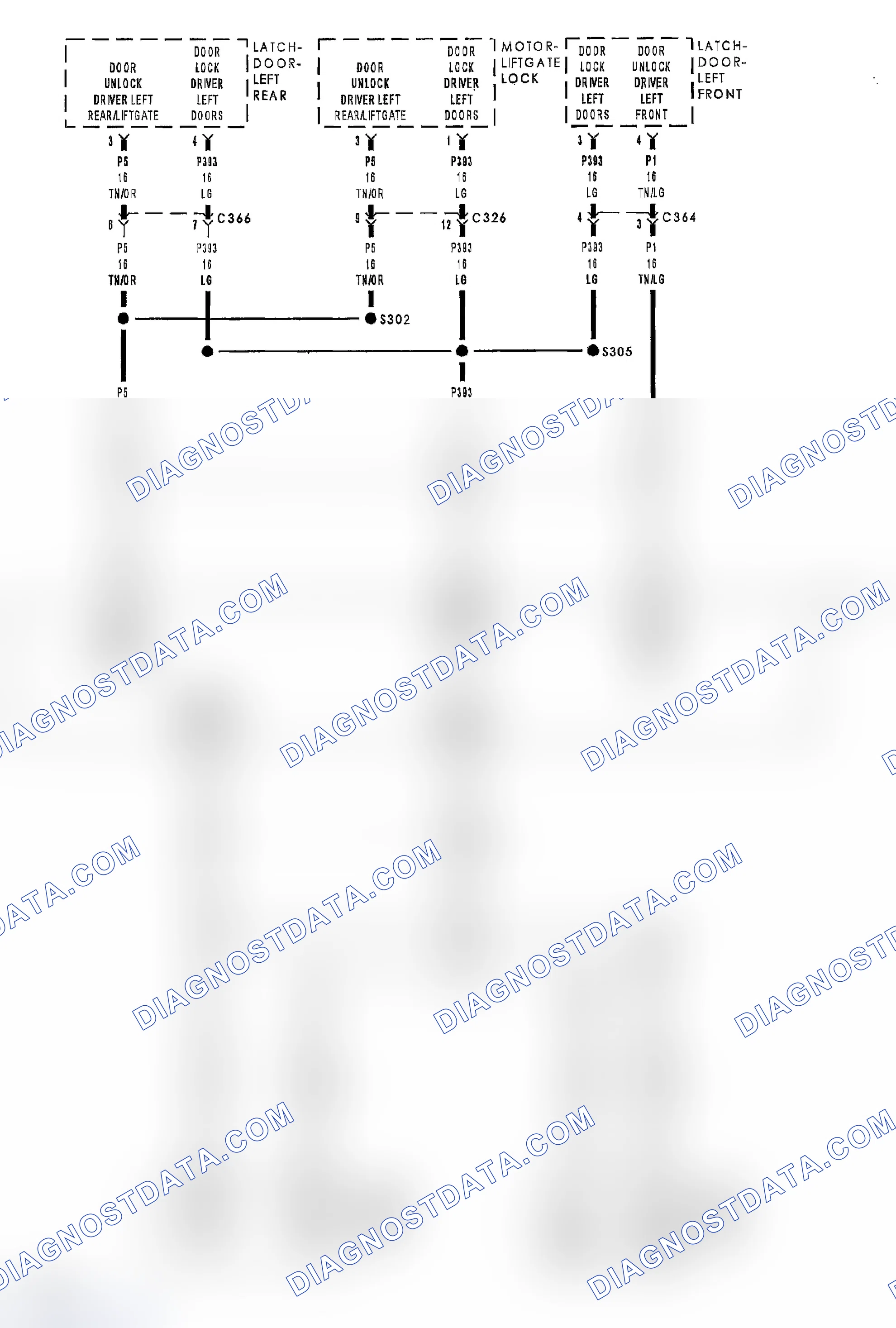 Scheme 42: Circuit Schematic