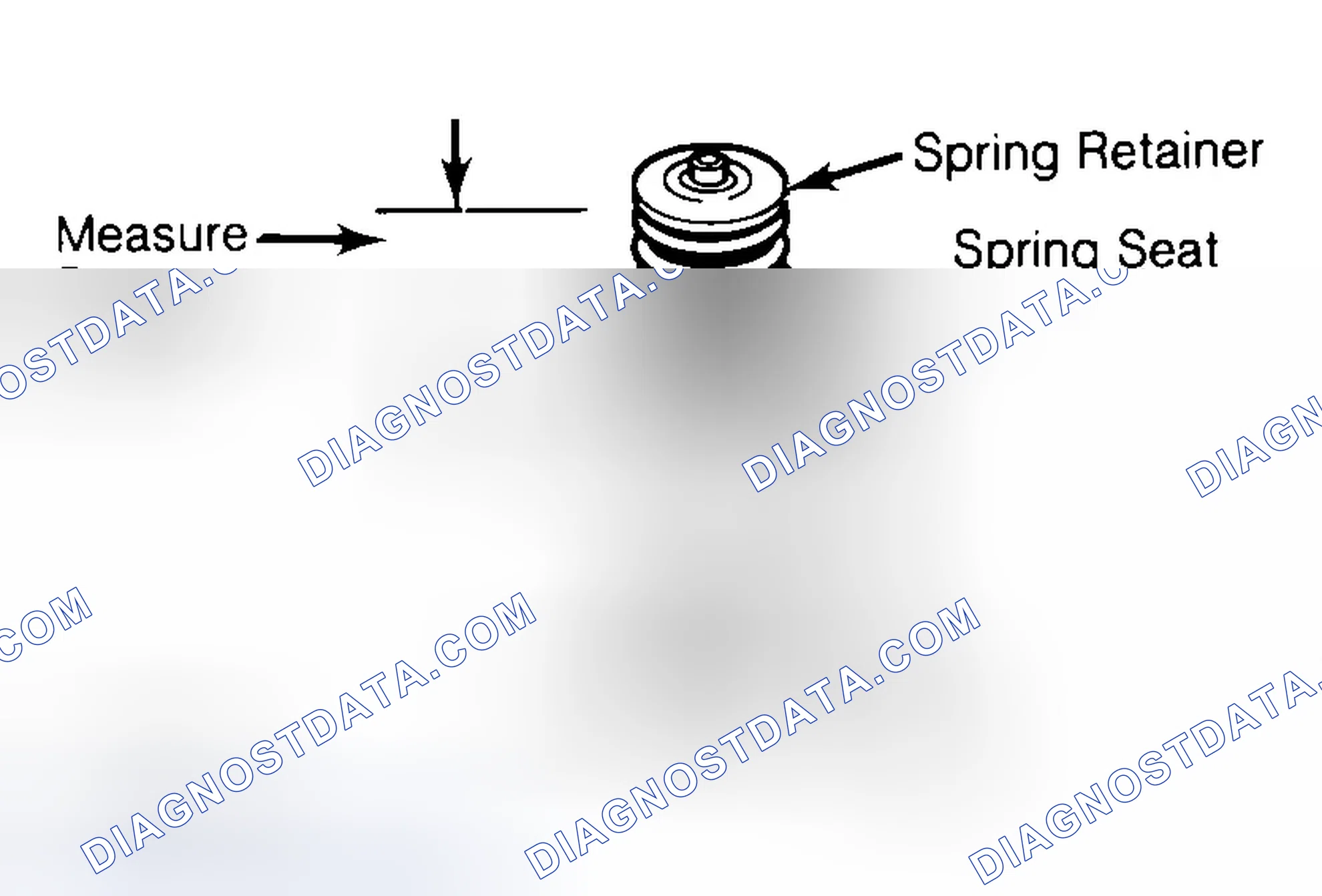 Scheme 21: Measuring Valve Spring Installed Height