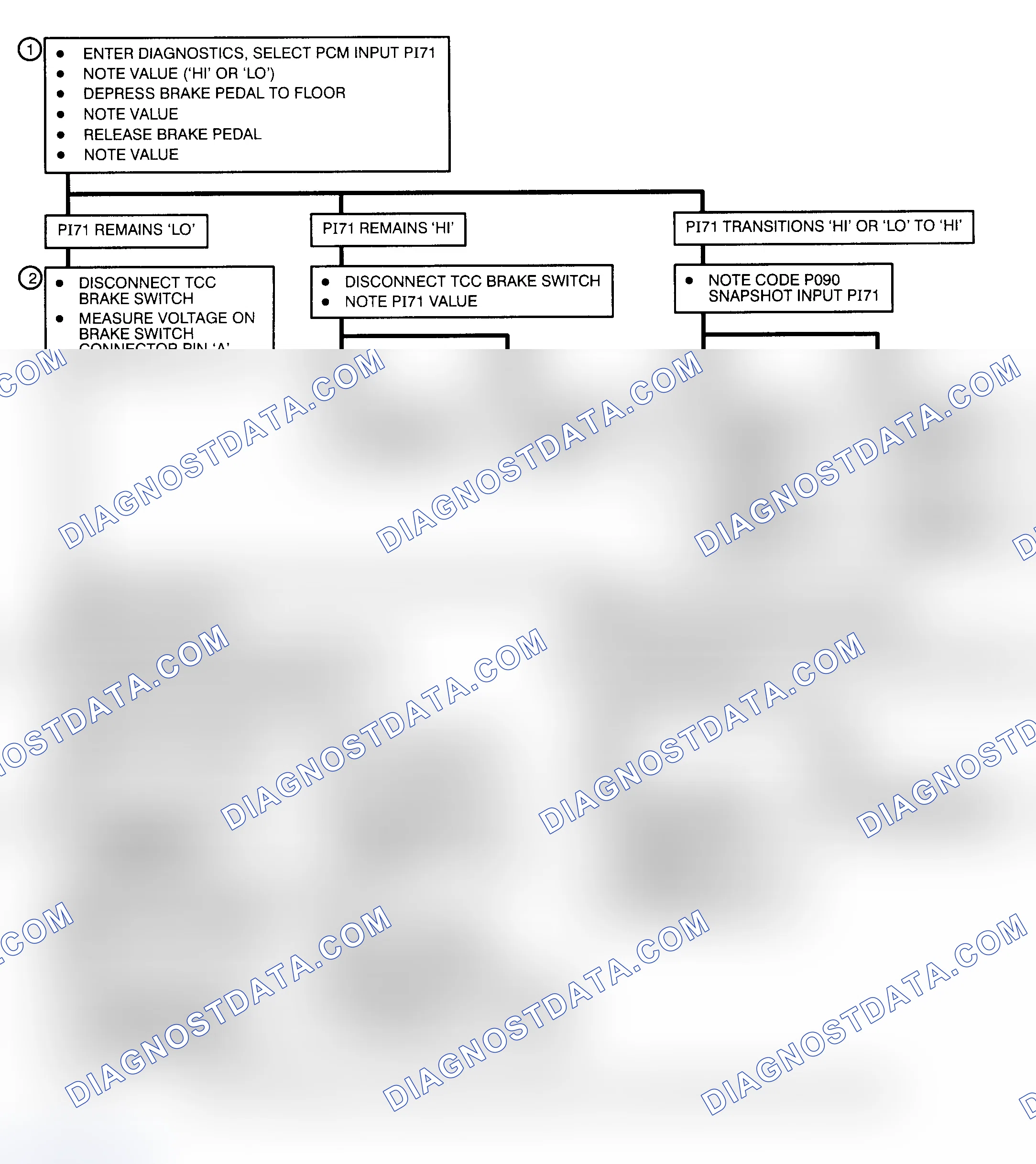 Scheme 165