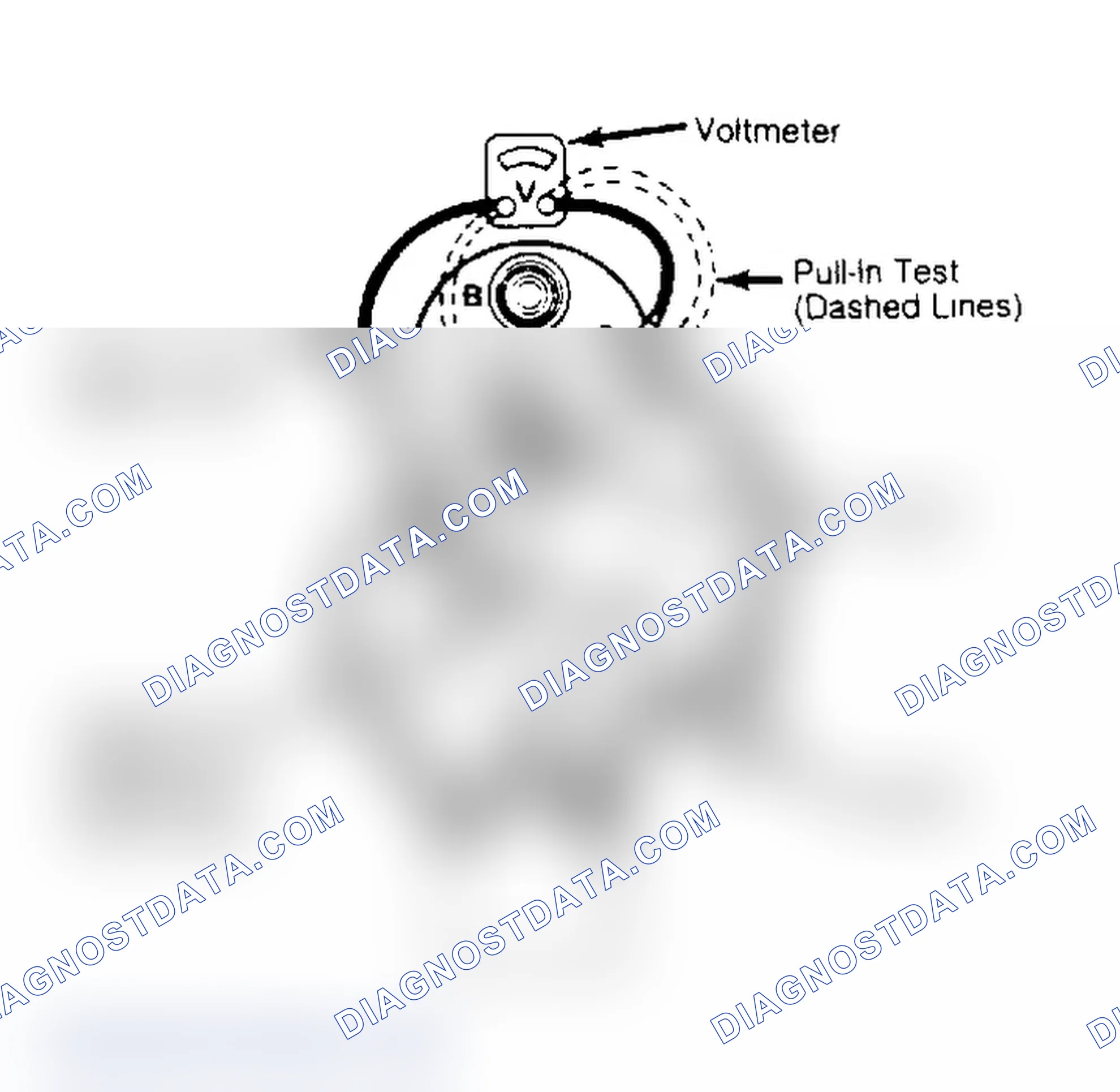 Scheme 1: Connections for Testing Solenoid Windings Dashed lines show connections used for pull-in winding testing.