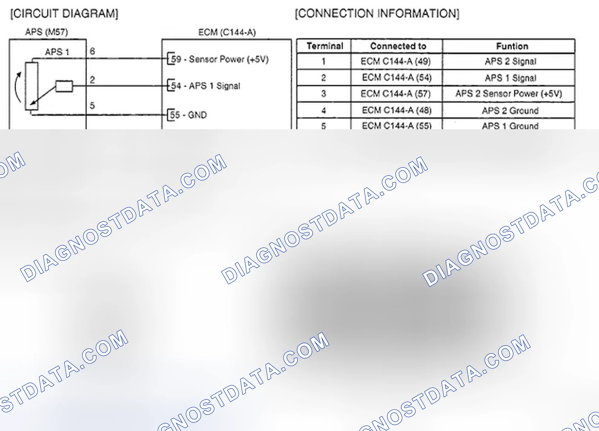 Scheme 59: SCHEMATIC DIAGRAM