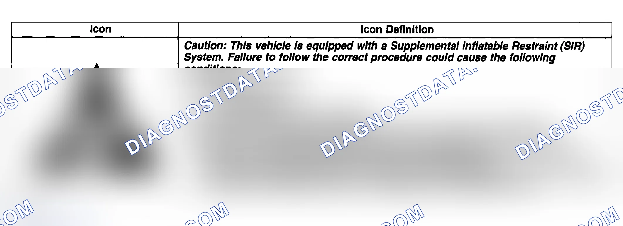 Scheme 1: Data Link Communications Schematic Icons