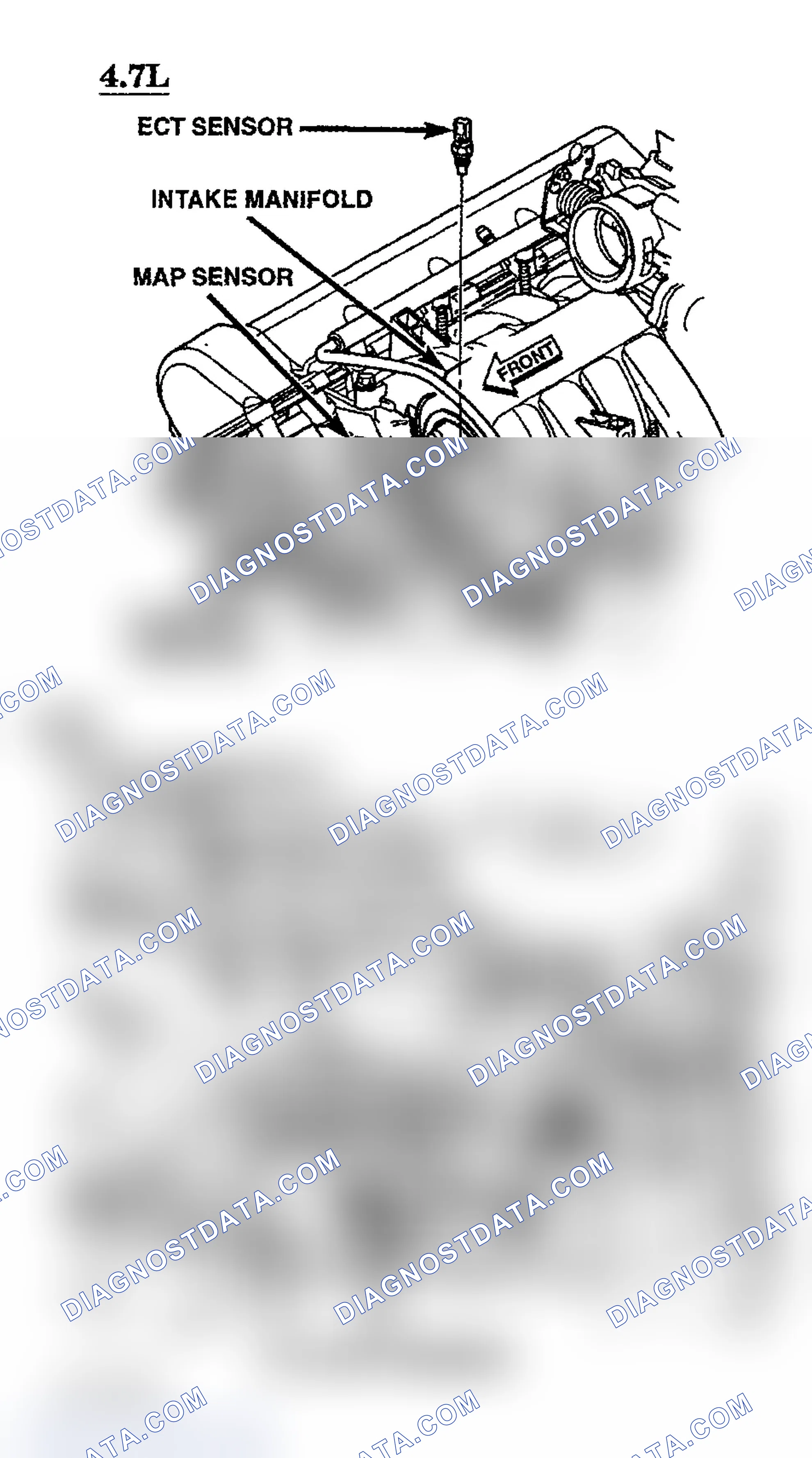 Scheme 292: ECT SENSOR LOCATION (4.7L/5.7L)