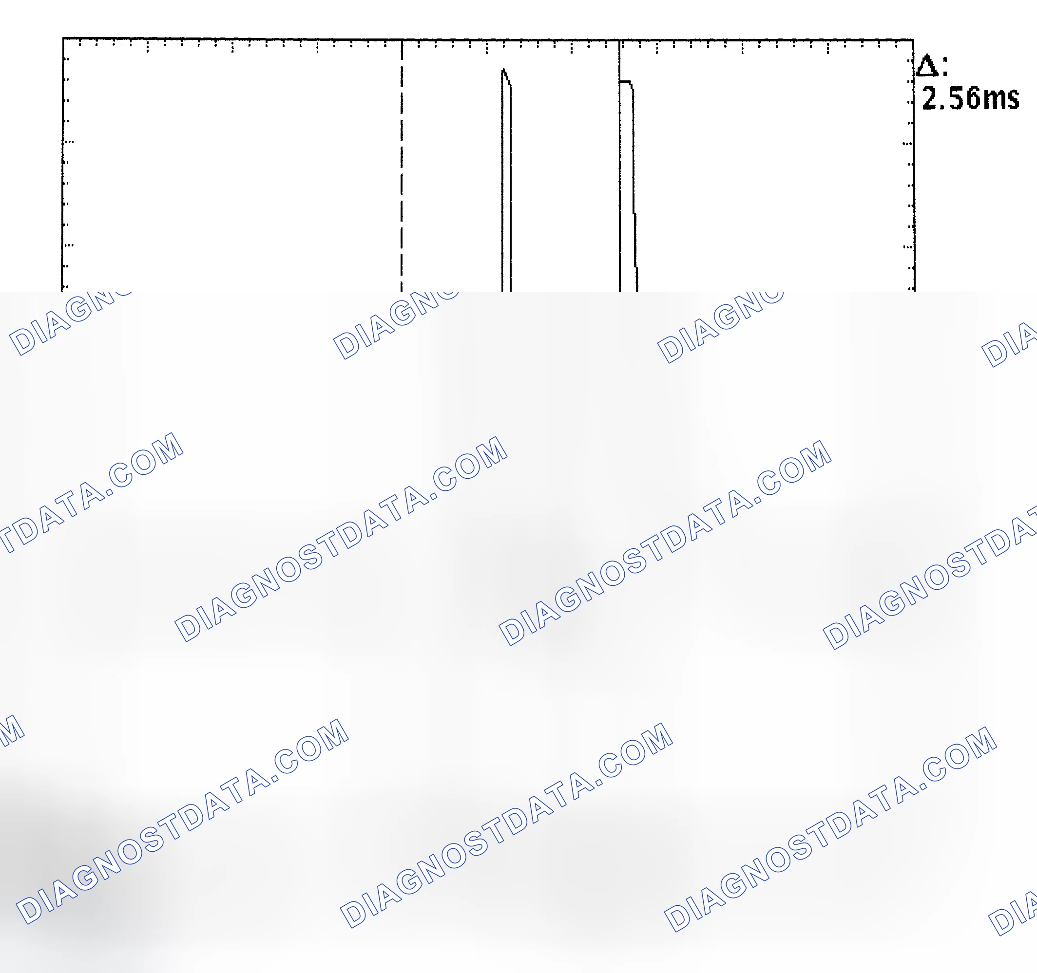 Scheme 27: Injector Bank - Known Good - Voltage Pattern