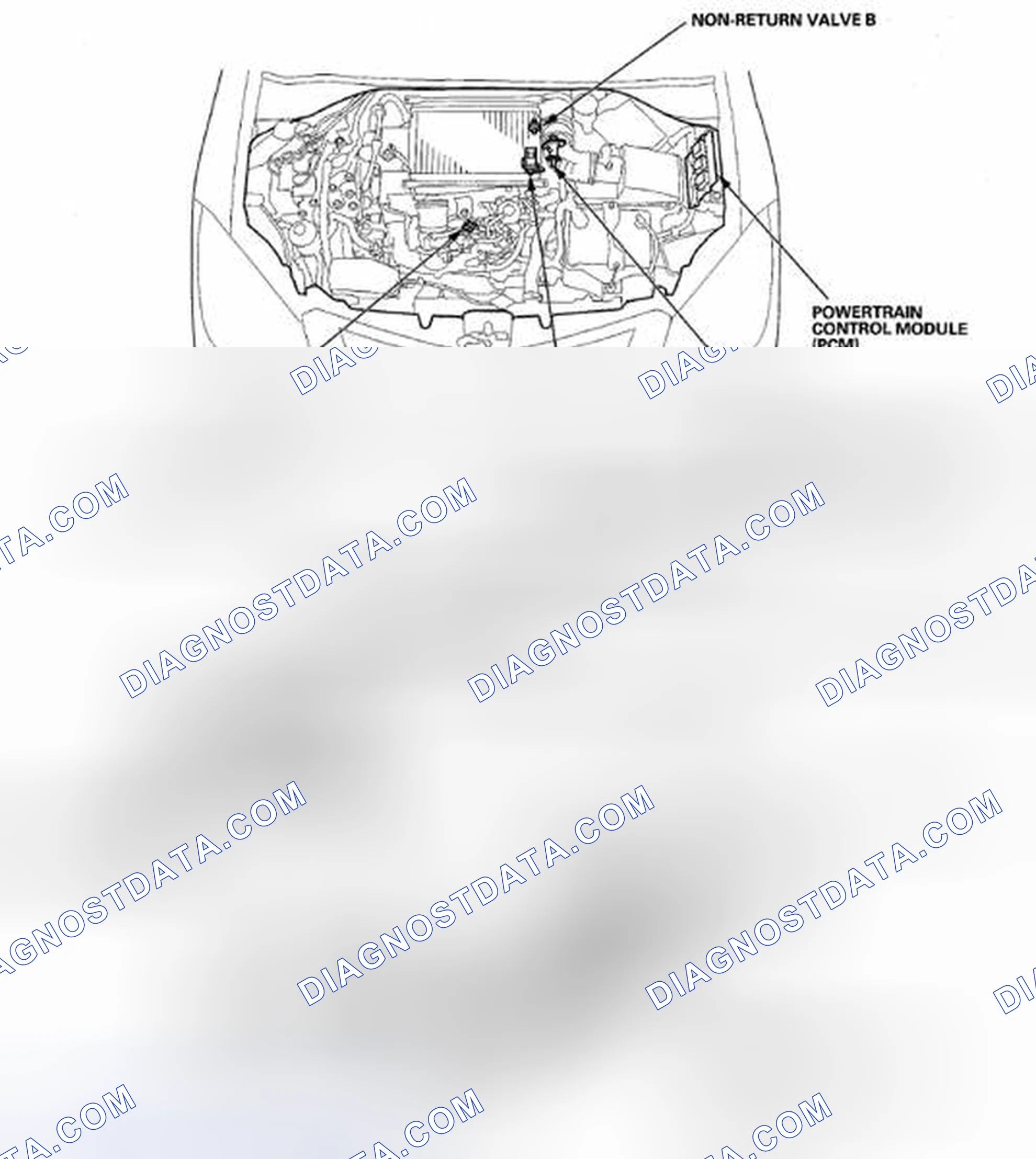 Scheme 1: Component Location Index