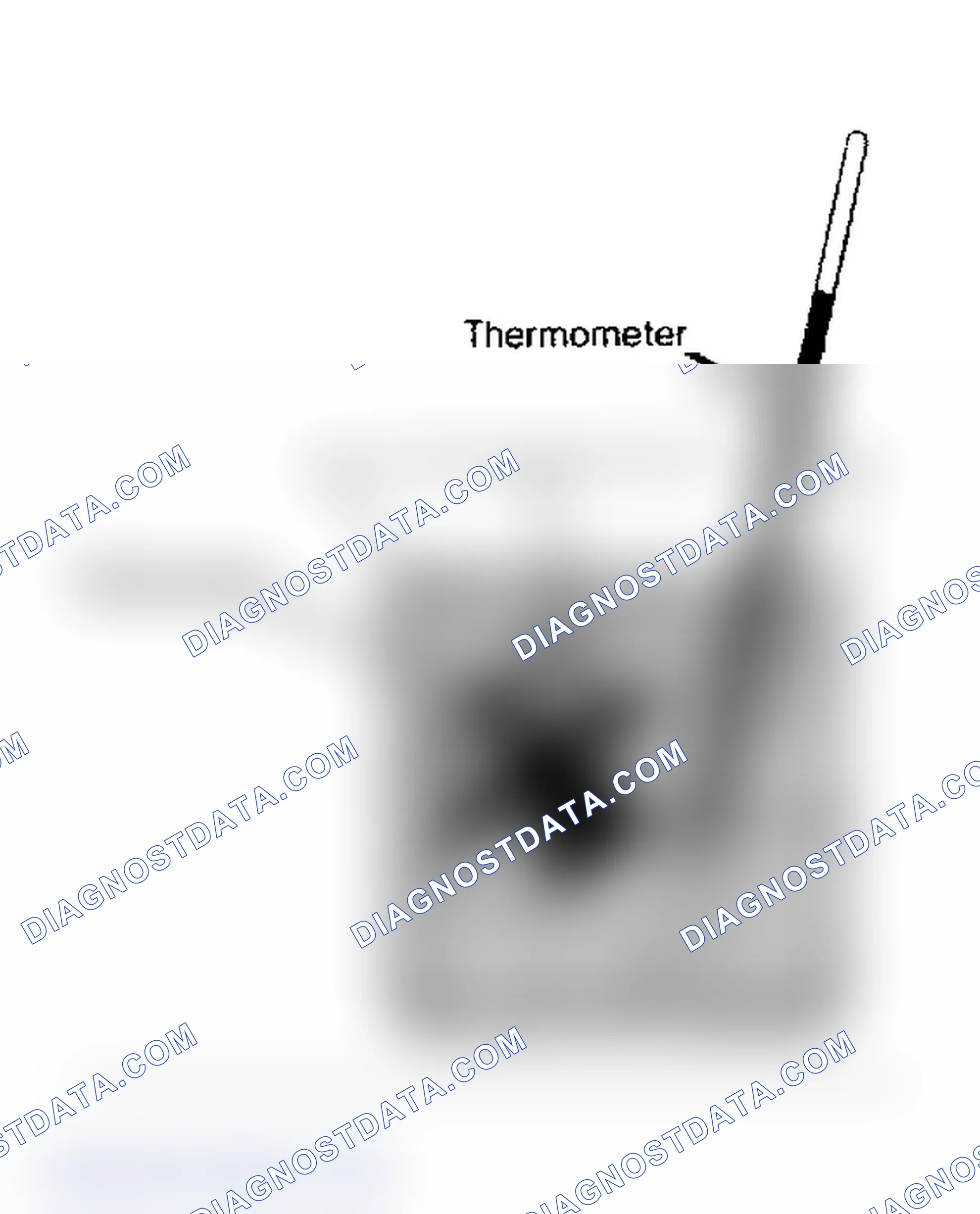Scheme 1: Thermostat