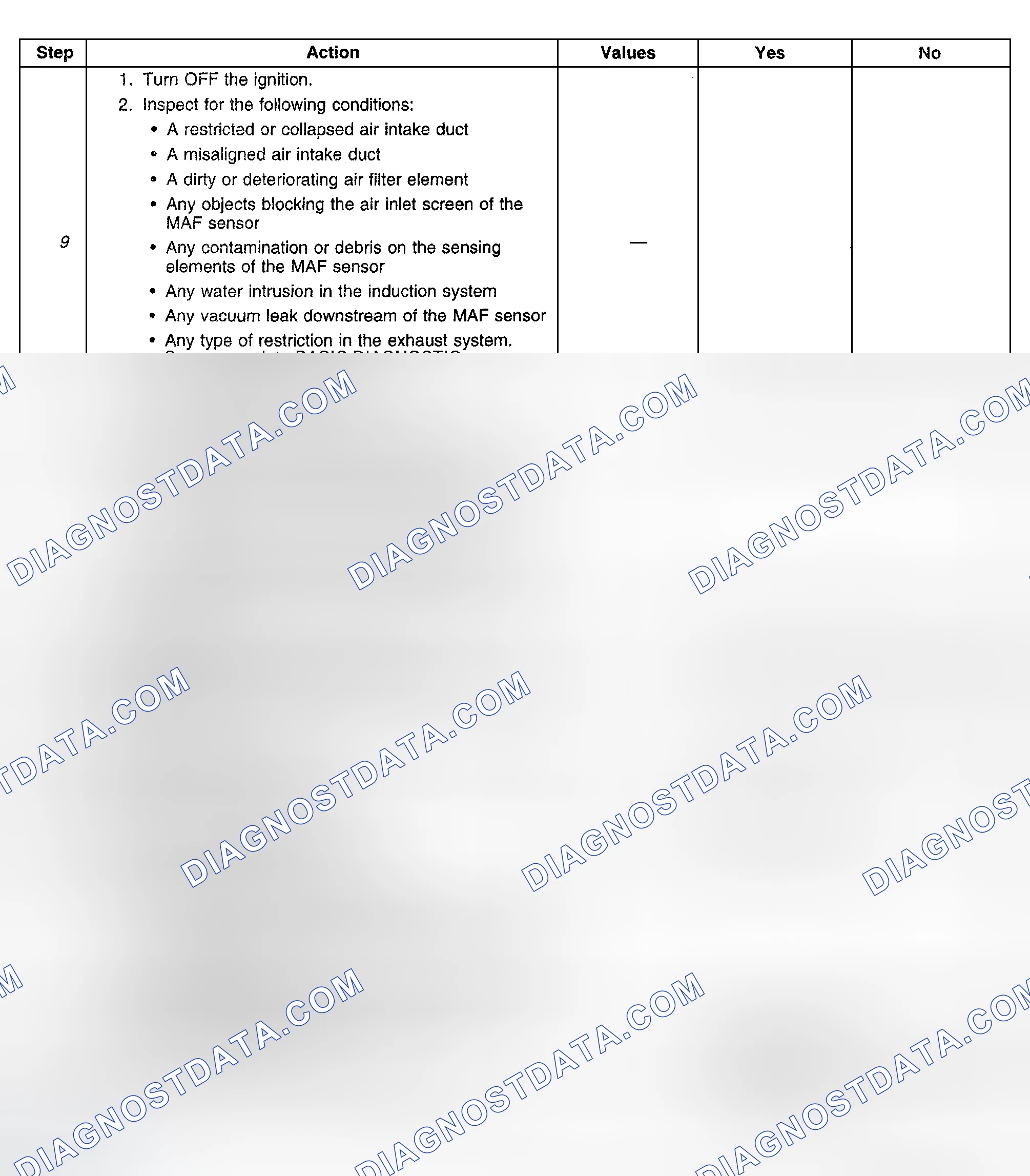 Scheme 347