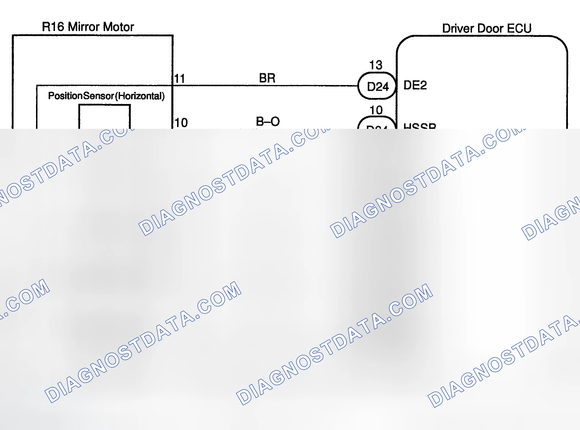 Scheme 9: Circuit Description