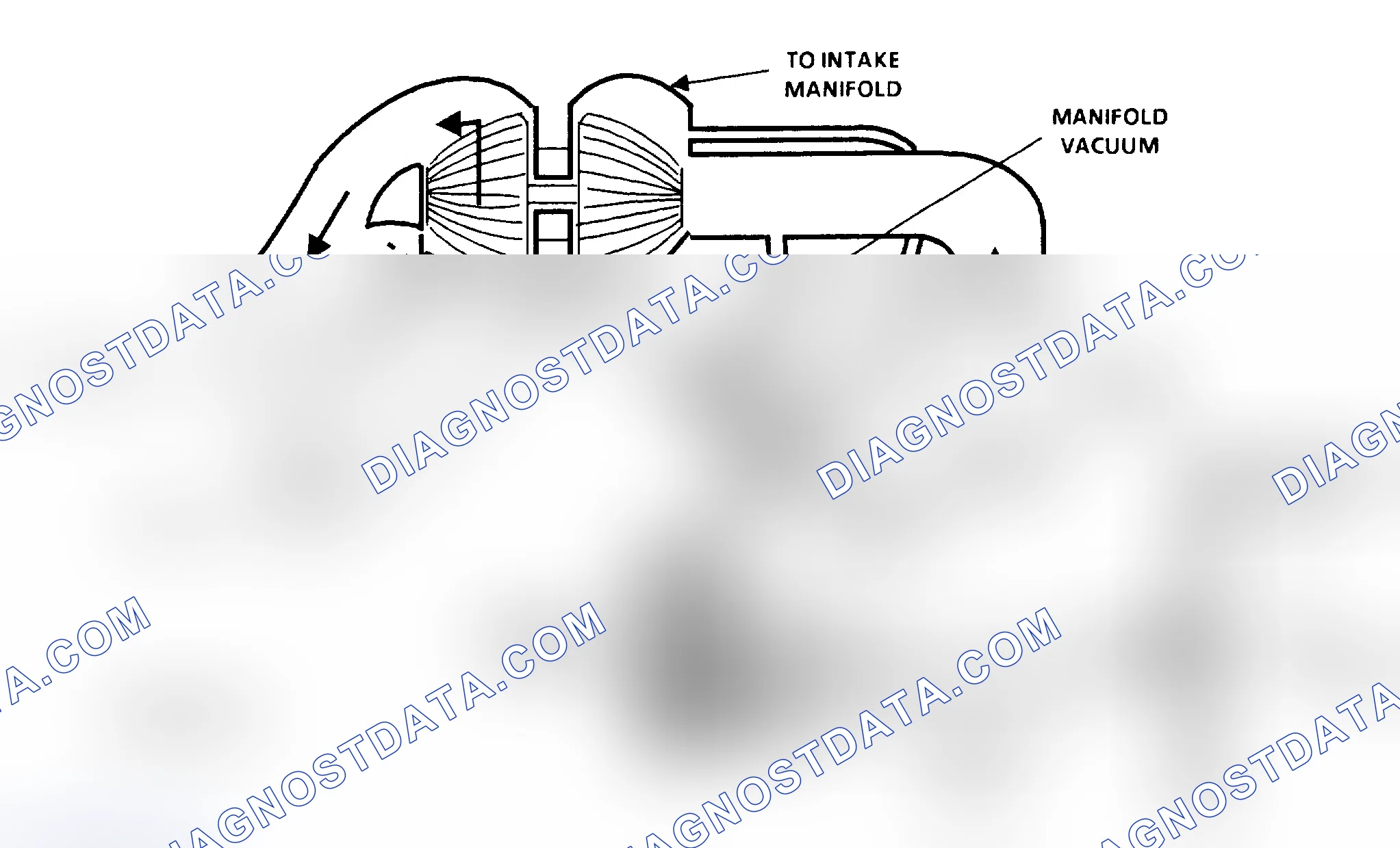 Scheme 311: Code 31 Schematic, Wastegate Solenoid (3.8L Turbo)