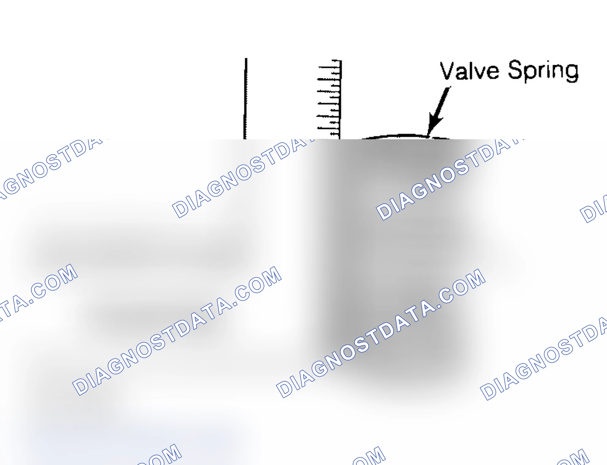 Scheme 6: Checking Valve Spring Squareness