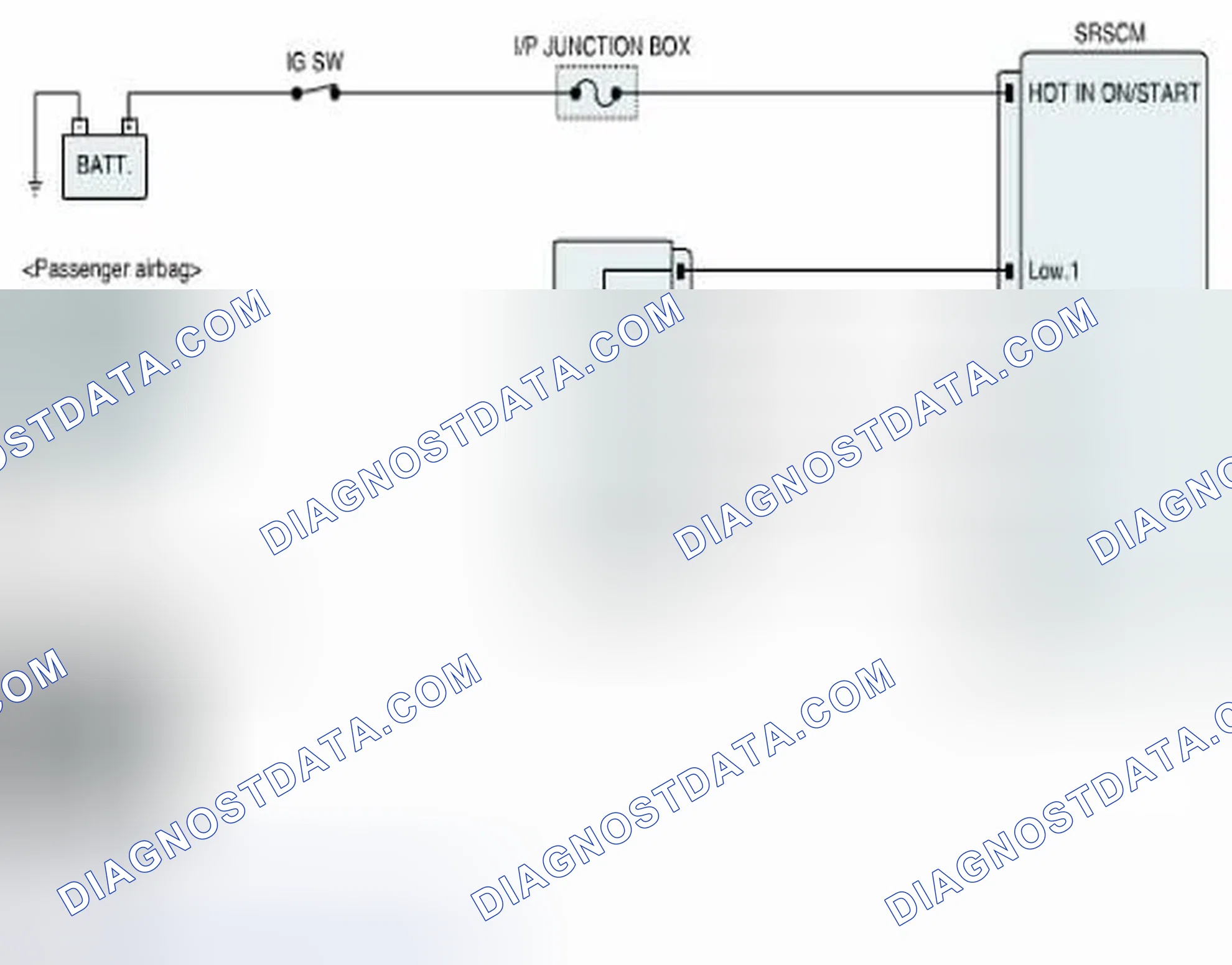 Scheme 78: Diagnostic Circuit Diagram