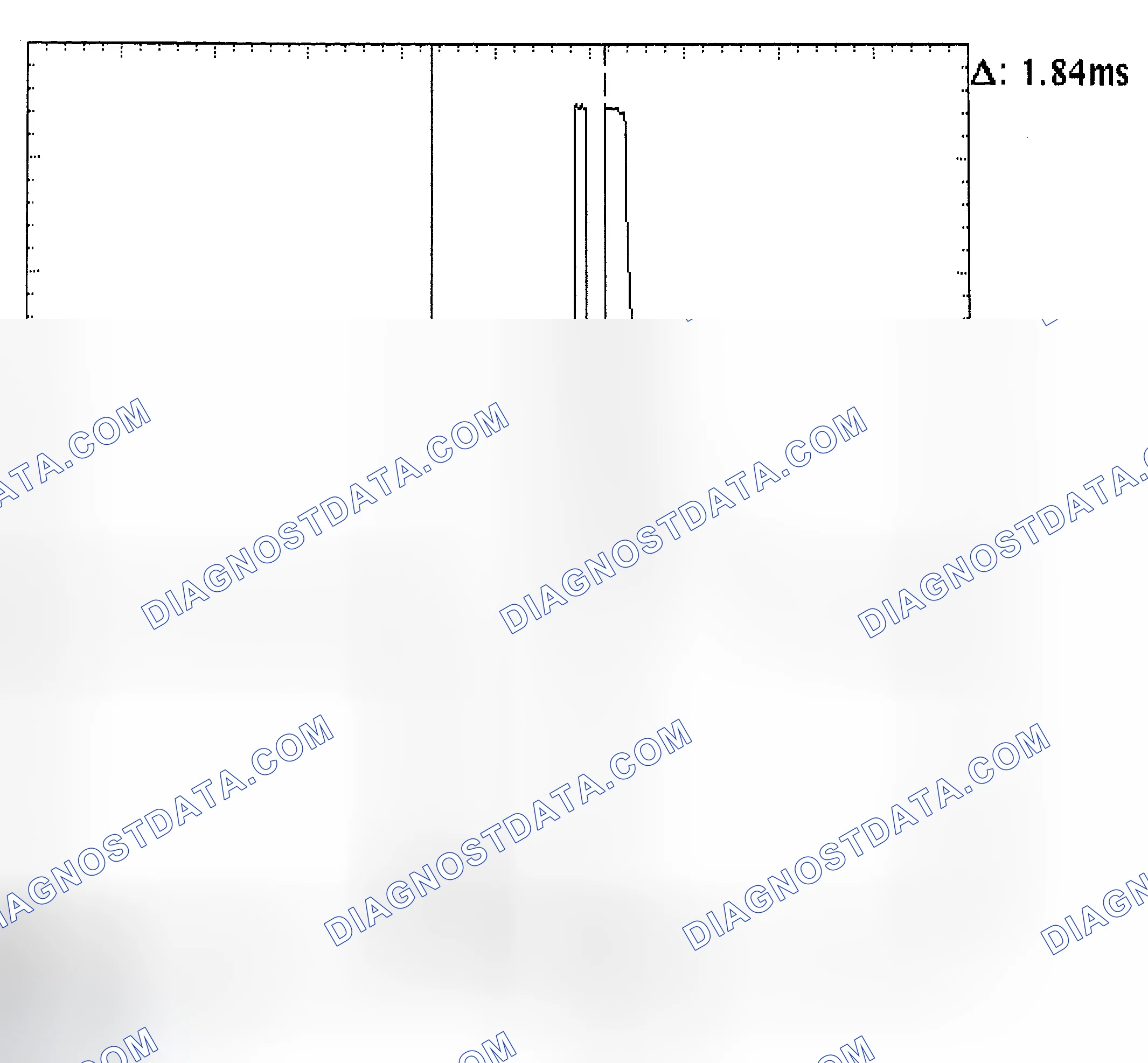 Scheme 29: Single Injector - Known Good - Voltage Pattern