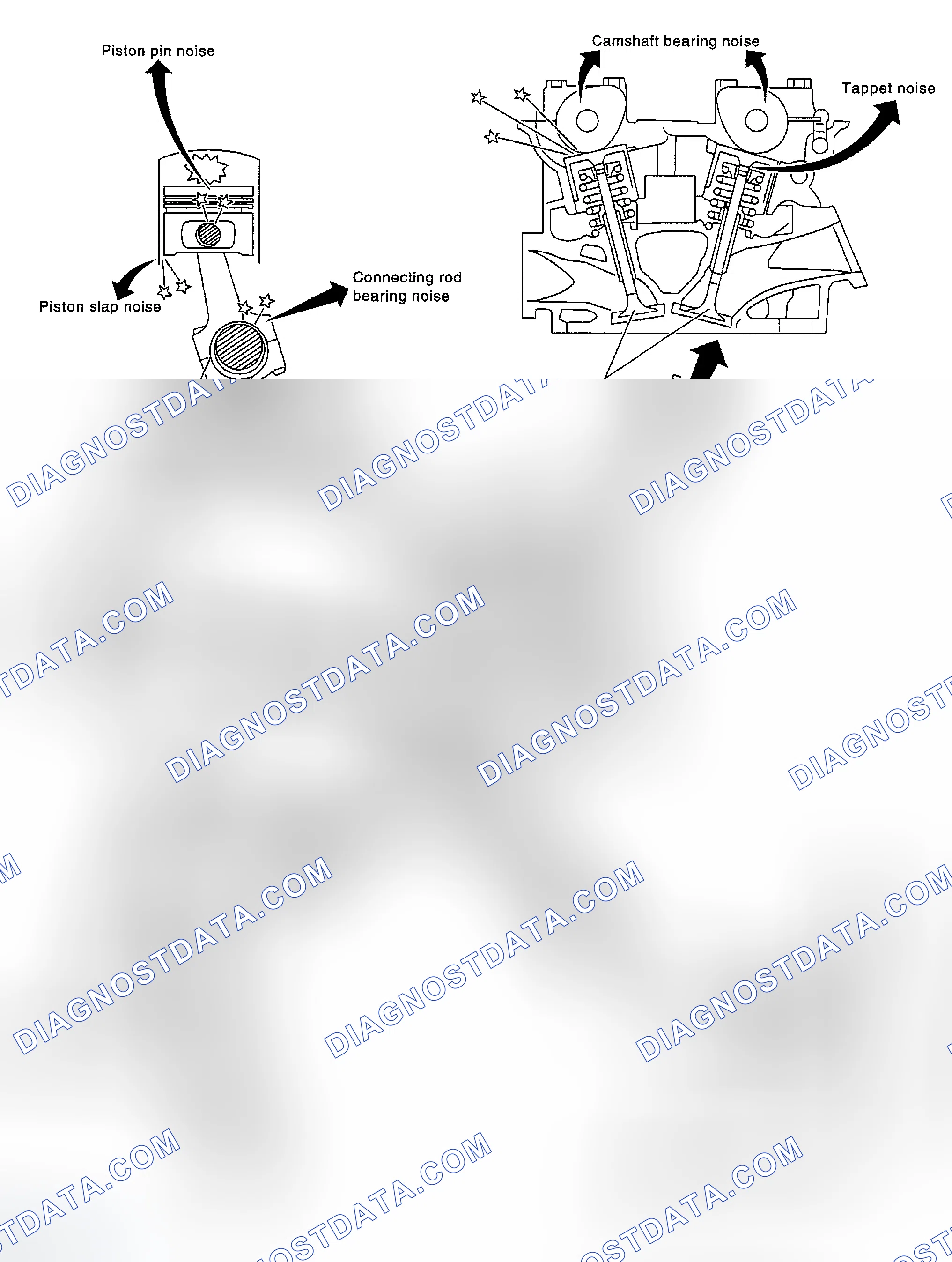 Scheme 156: NVH TROUBLESHOOTING - ENGINE NOISE