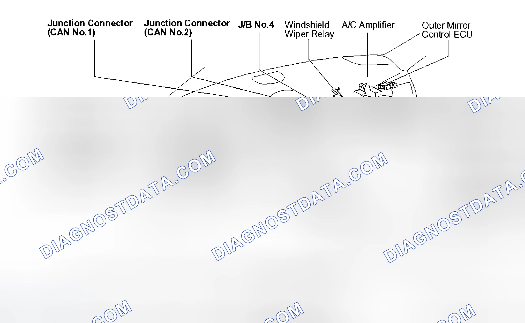 Scheme 1: COMPONENT LOCATION GRAPHICS