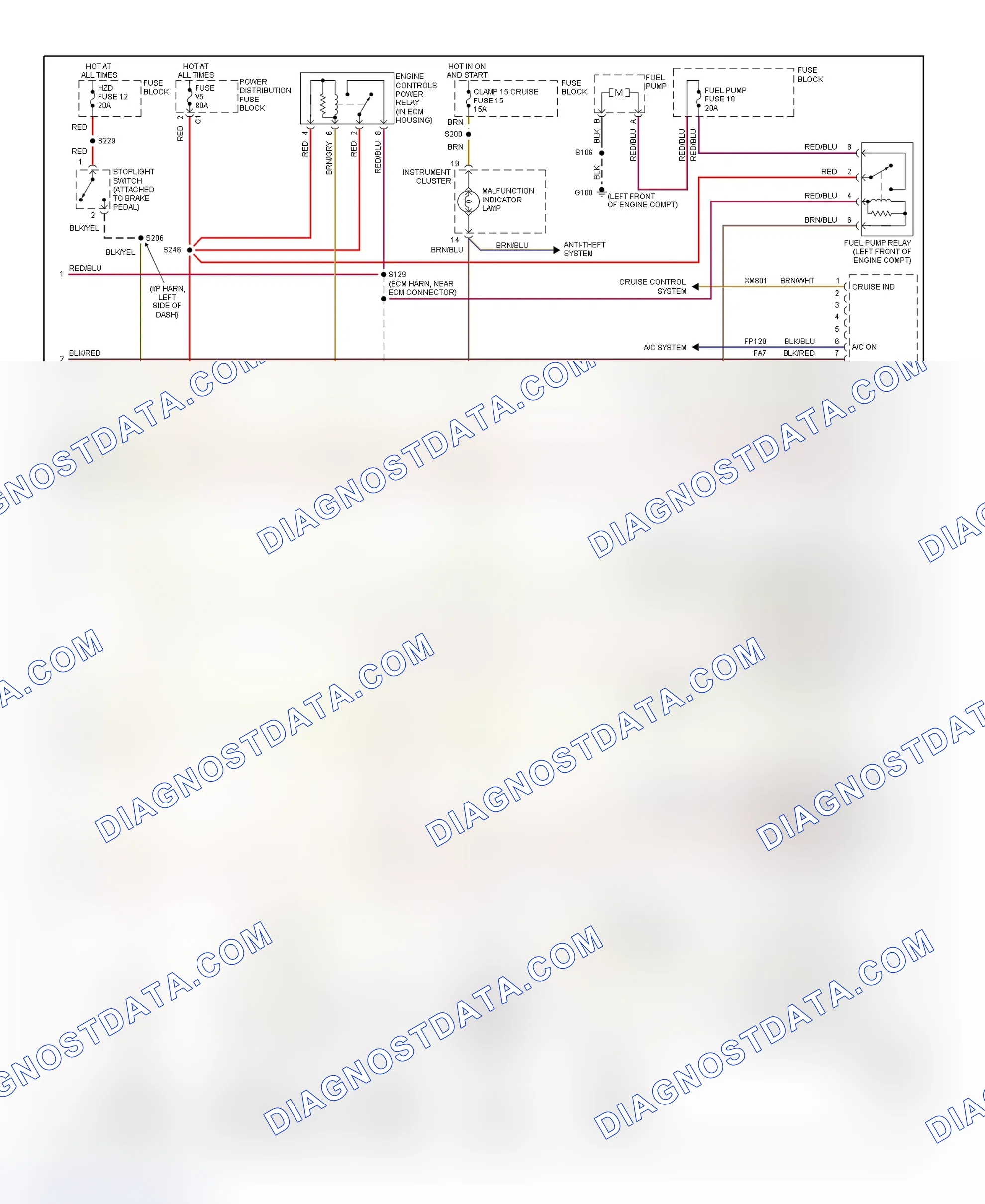 Scheme 33: PCM Wiring Diagram (Catera - 3.0L - 3 Of 3)