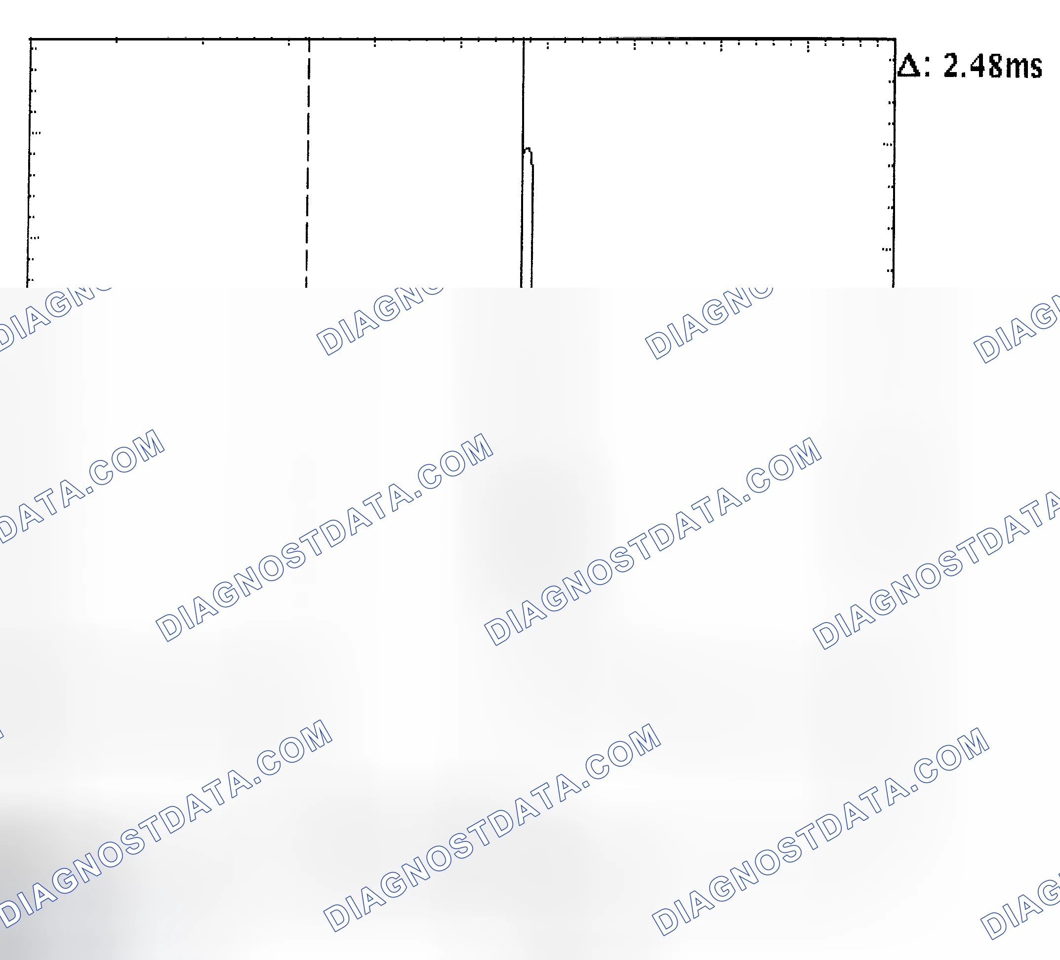 Scheme 24: Injector Bank - Known Good - Voltage Pattern