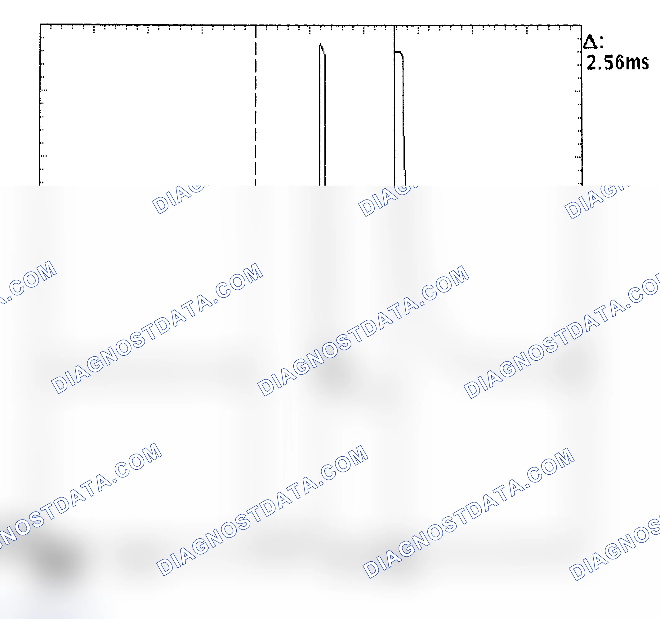 Scheme 27: Injector Bank - Known Good - Voltage Pattern