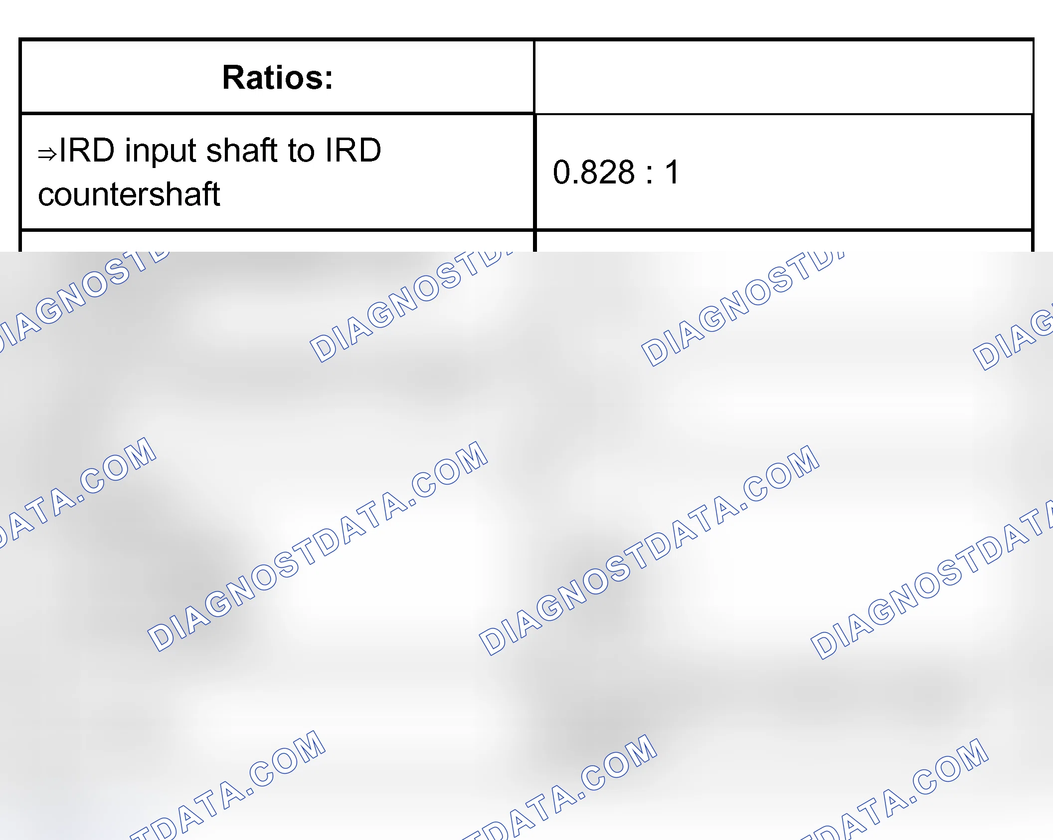Scheme 28: INTERMEDIATE REDUCTION DRIVE (IRD)
