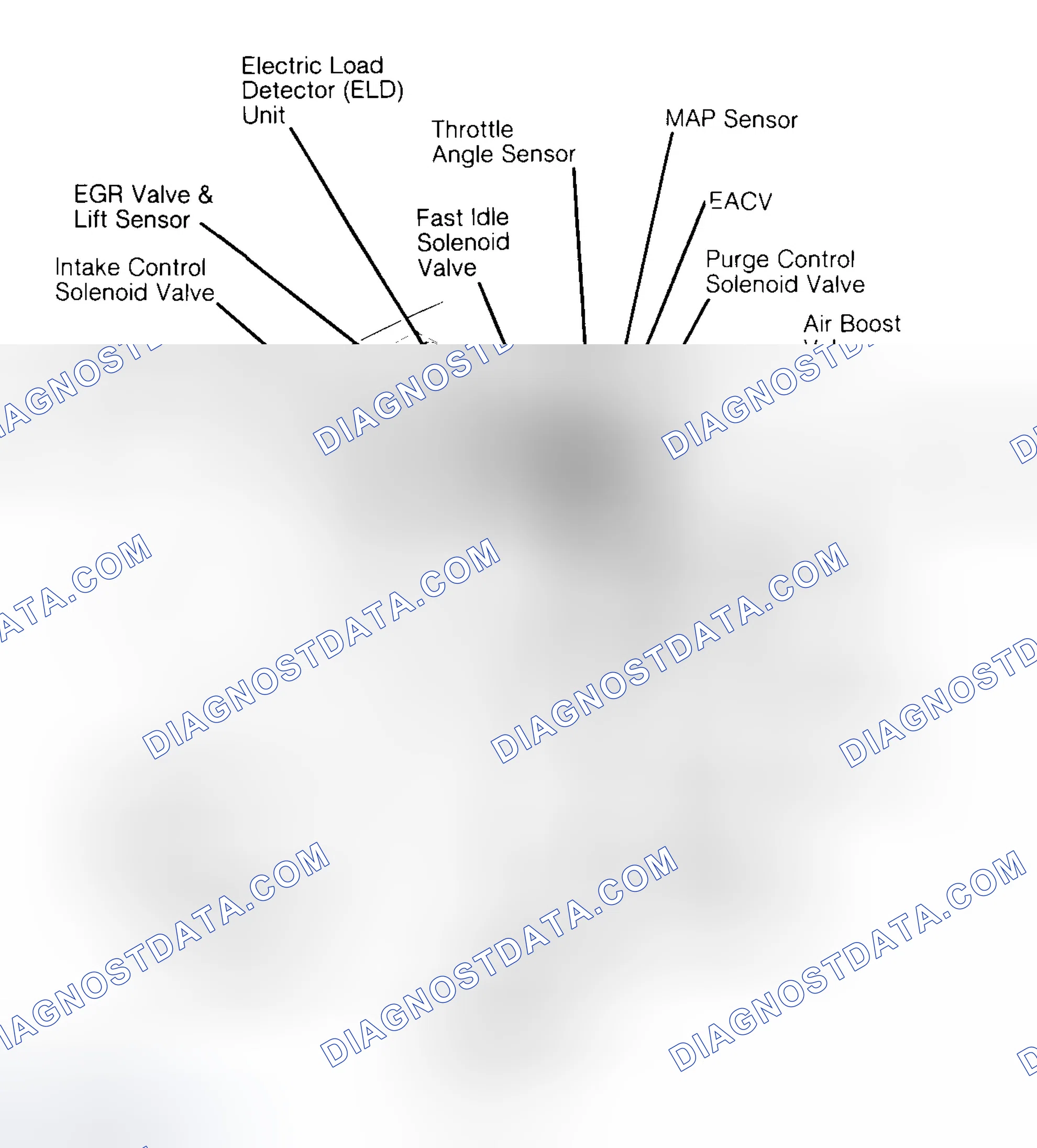 Scheme 5: Component Locations (5 Of 5)