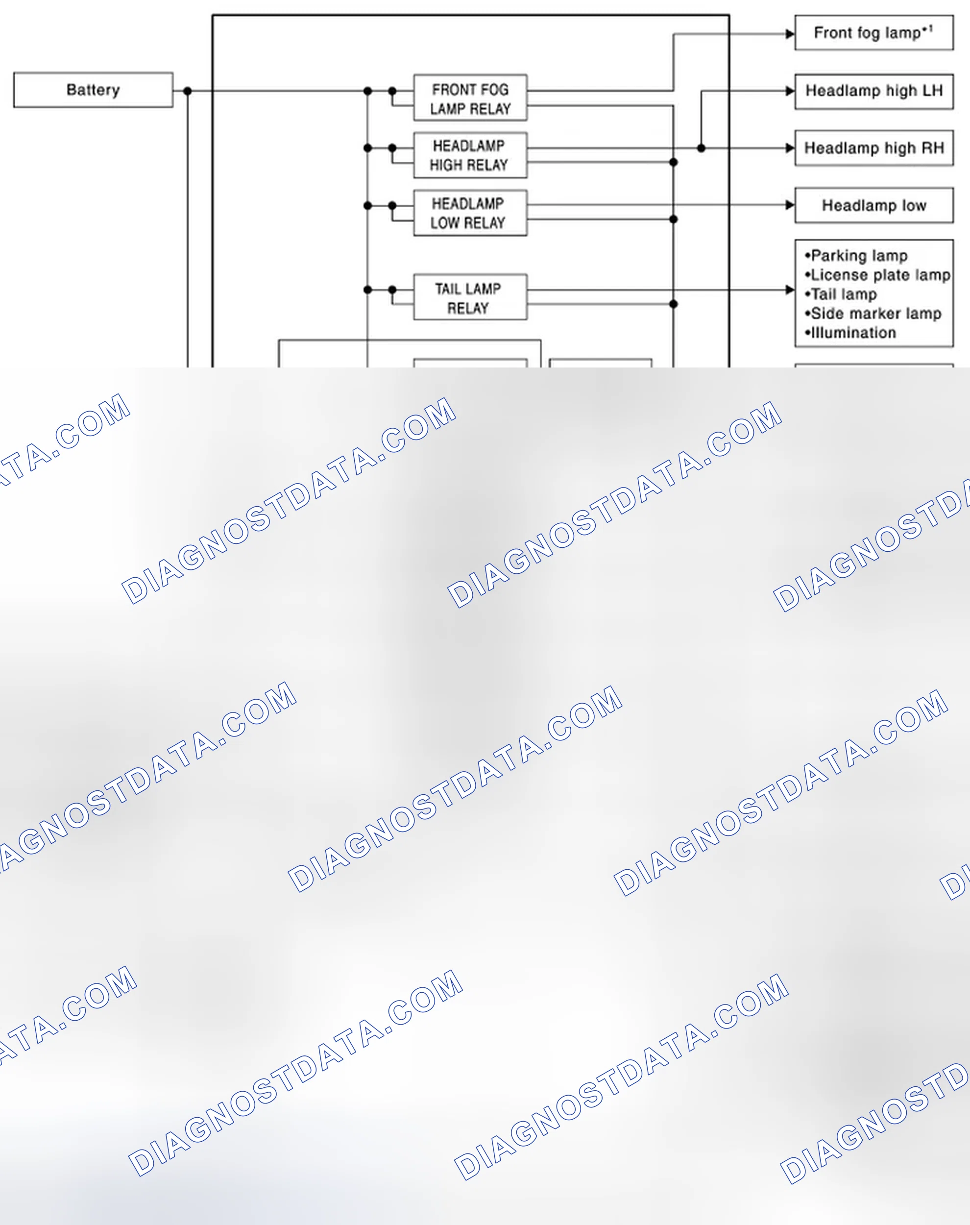 Scheme 112: System Diagram