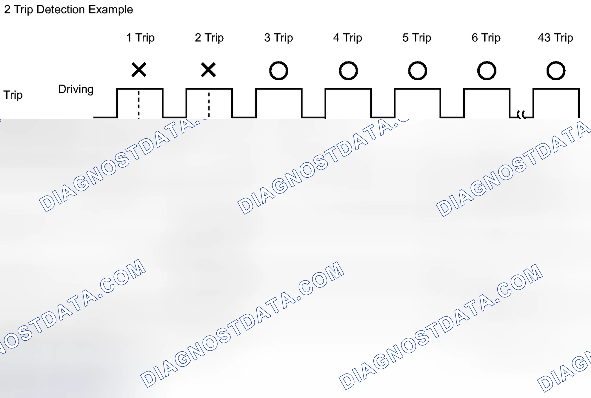 Scheme 20