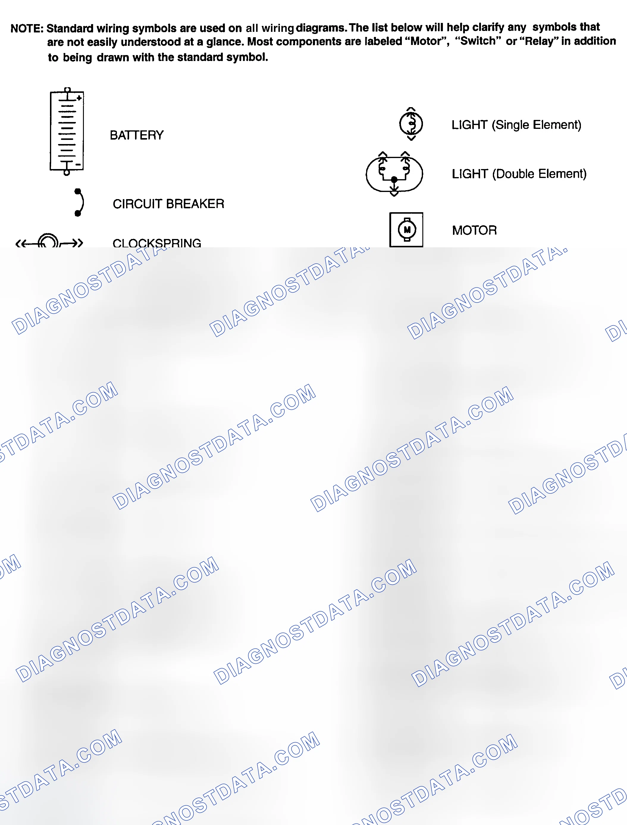 Scheme 1: Identifying Standard Wiring Diagram Symbols