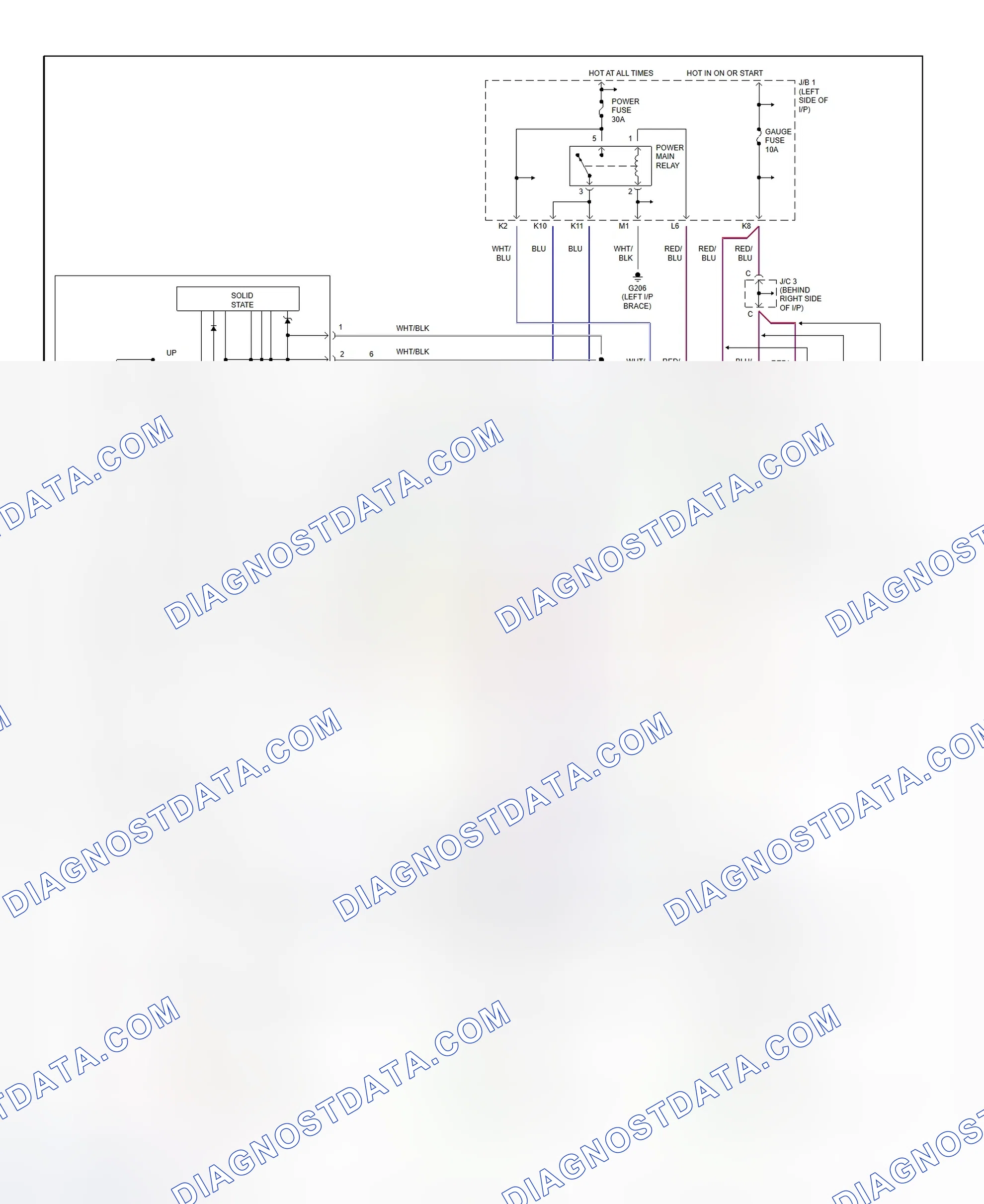 Scheme 3: Power Window System Wiring Diagram (1995-96)