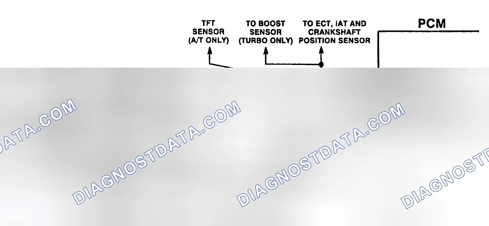 Scheme 230: EGR Control Pressure/Baro Sensor Output Check Schematic ("C" & "K" Series