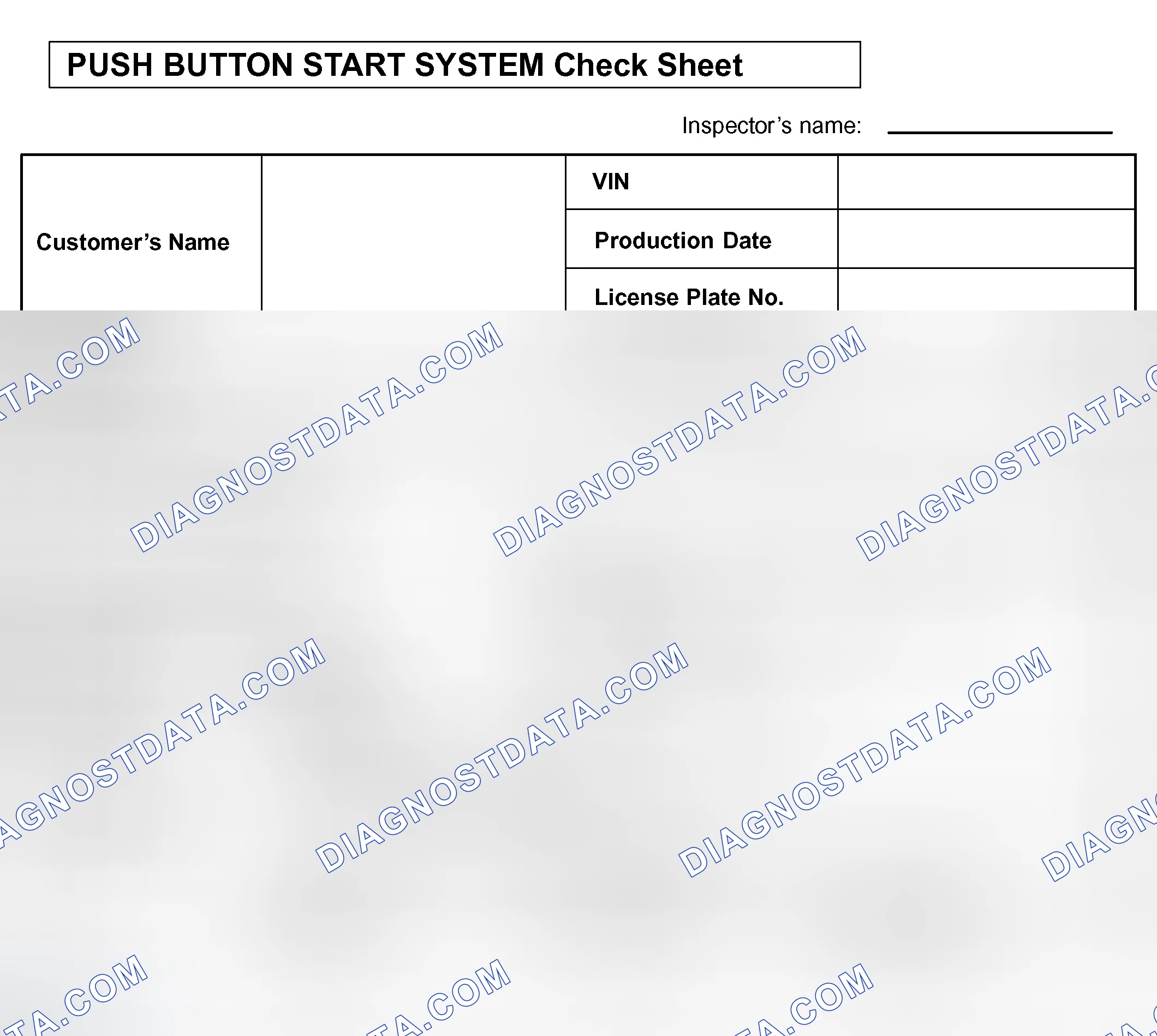 Scheme 1: CUSTOMER PROBLEM ANALYSIS CHECK