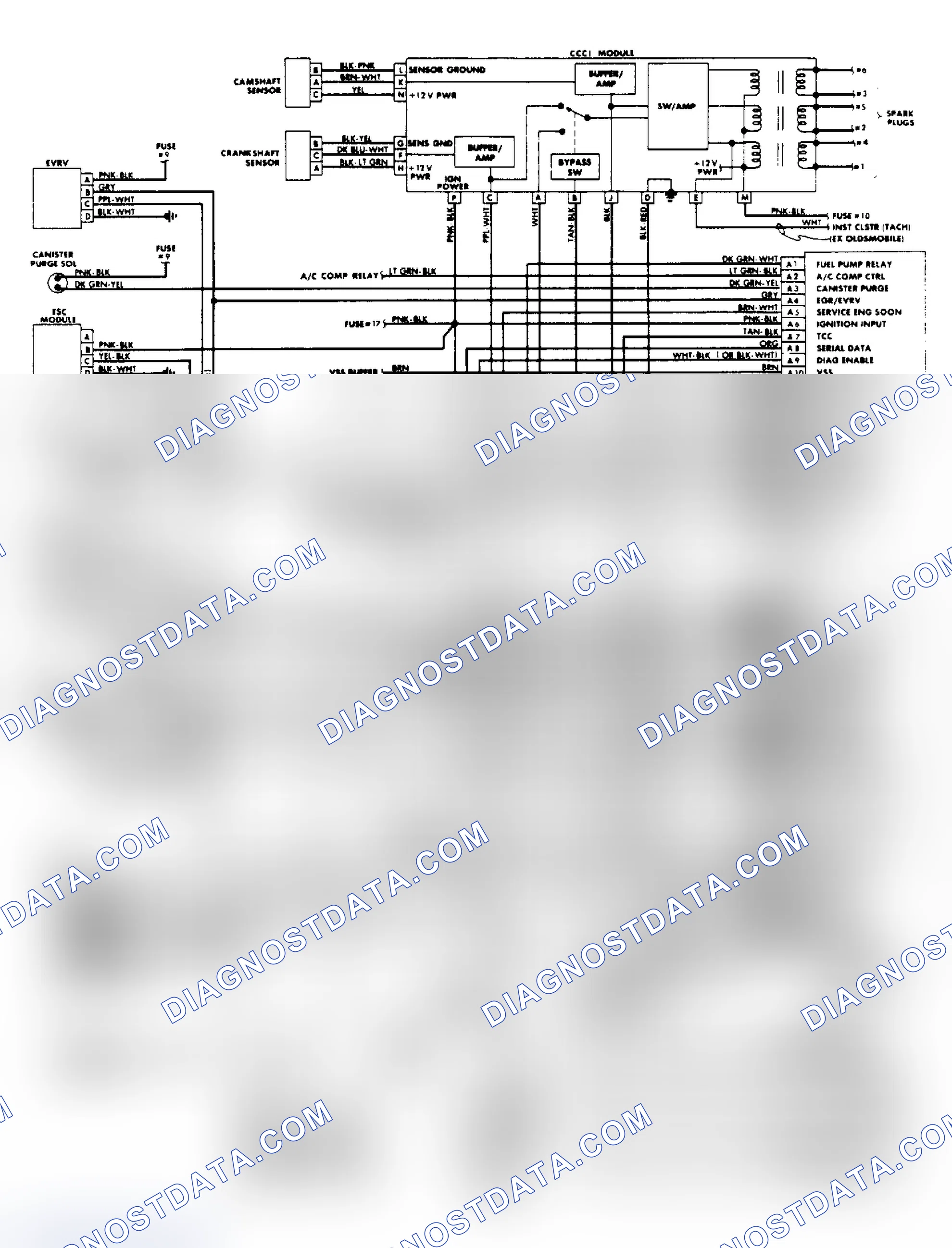 Scheme 20: Wiring Diagram: Bonneville, Electra, LeSabre, Delta 88 & Ninety Eight 3.8L PFI System