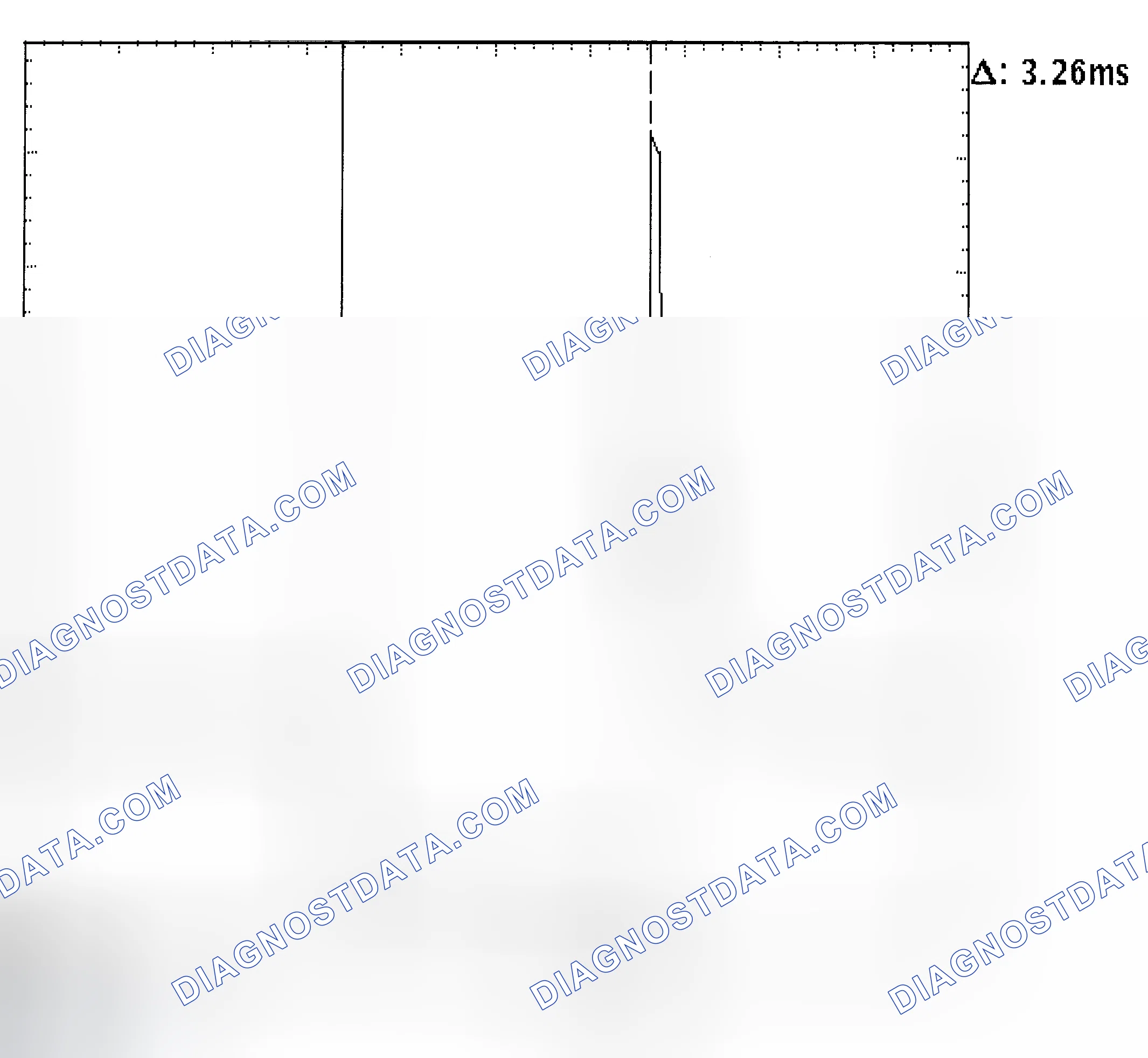 Scheme 22: Injector Bank - Known Good - Voltage Pattern