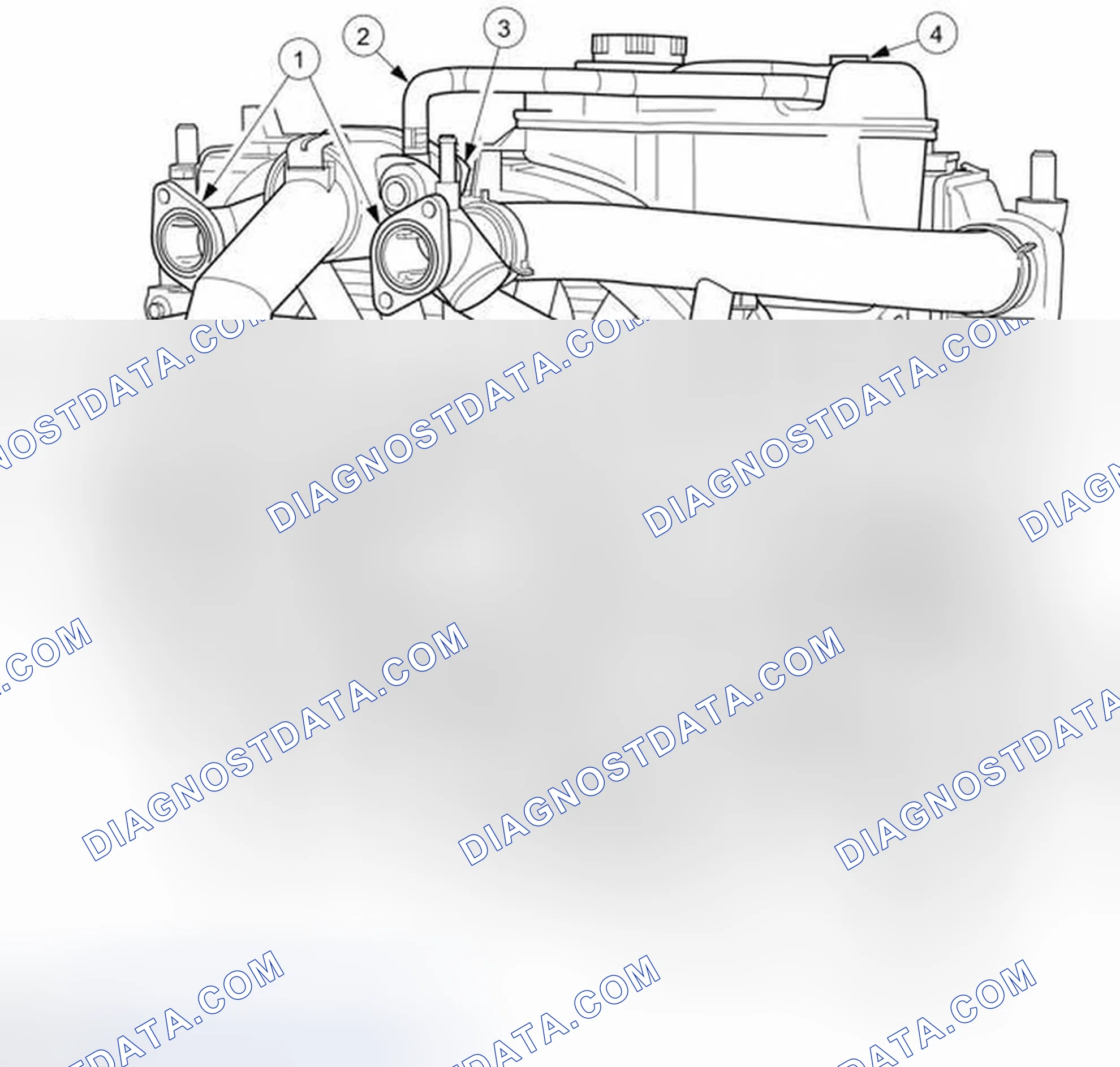 Scheme 3: Vehicles with 4.2L engine