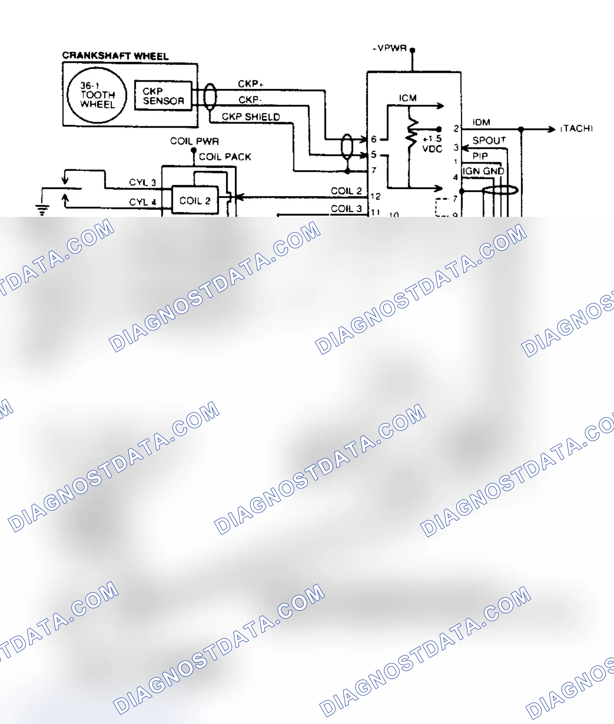 Scheme 3