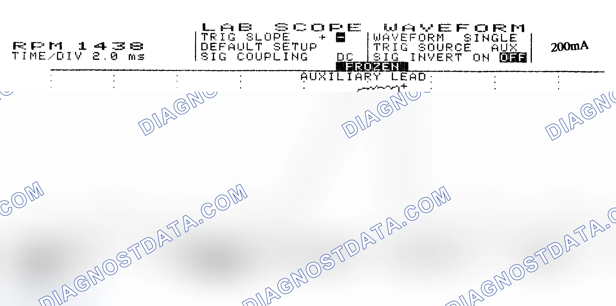 Scheme 15: Single Injector w/Normal Current Flow - Current Pattern