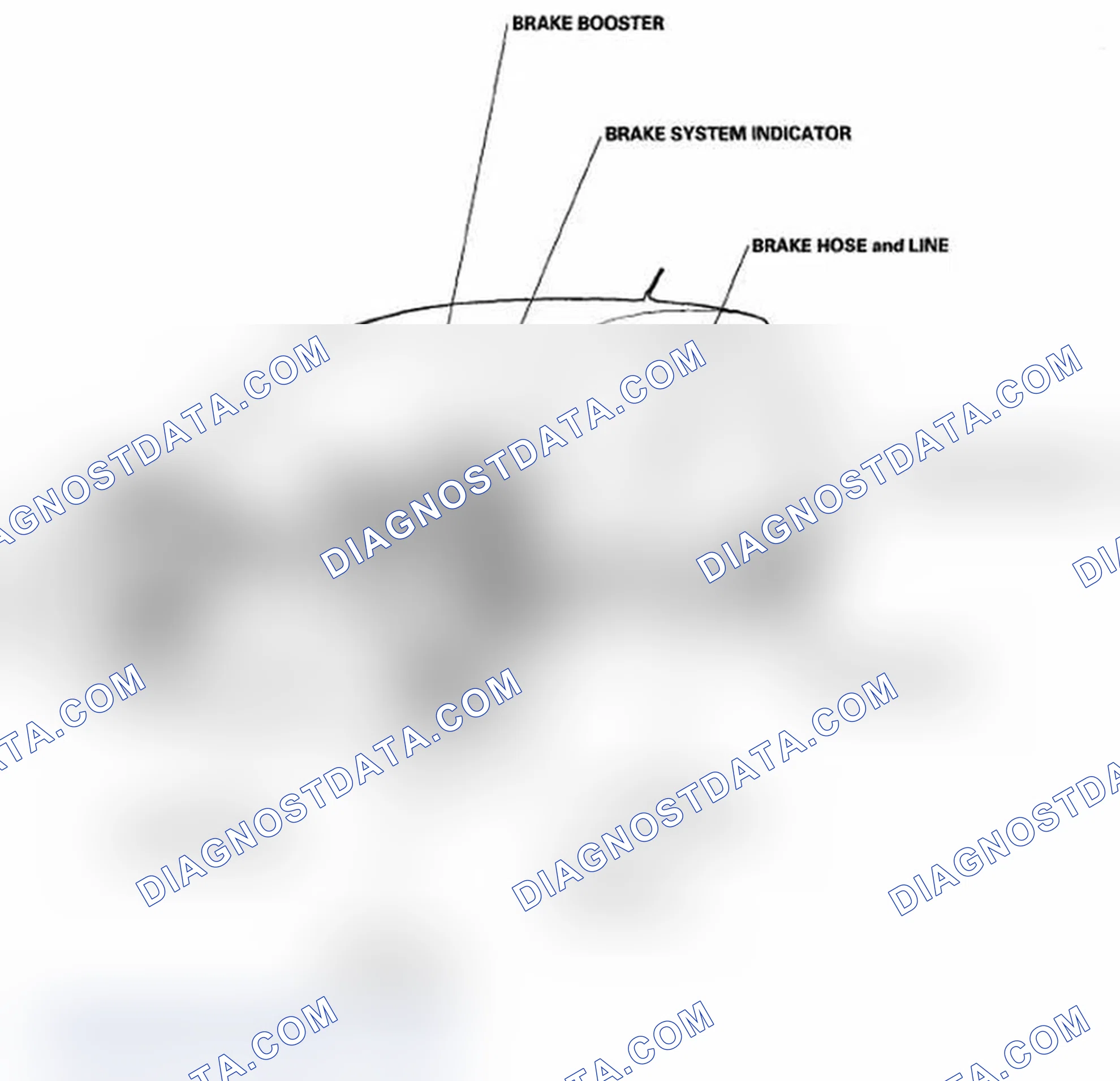 Scheme 3: Component Location Index