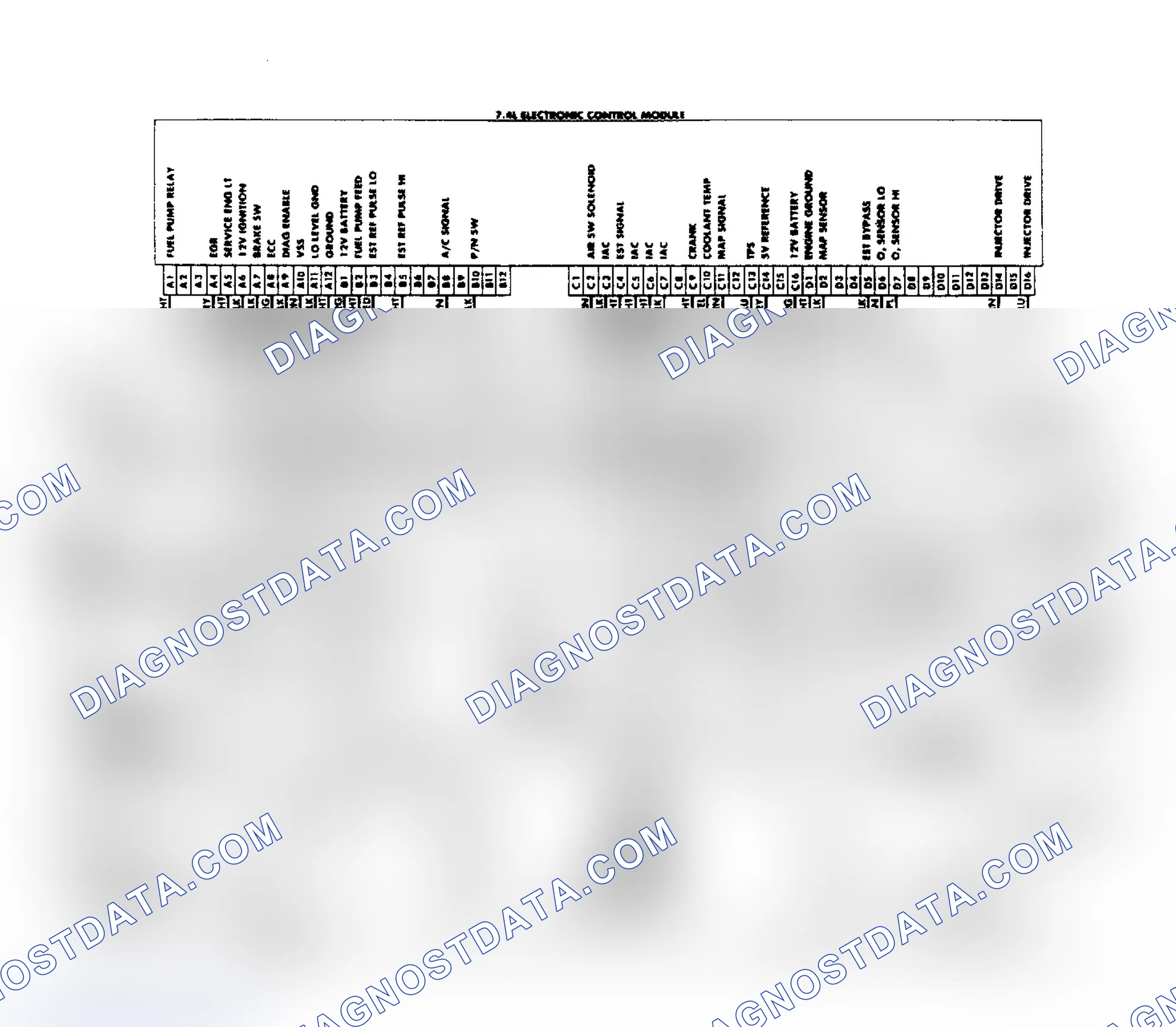 Scheme 96: "C" & "K" Series 7.4L Wiring Diagram