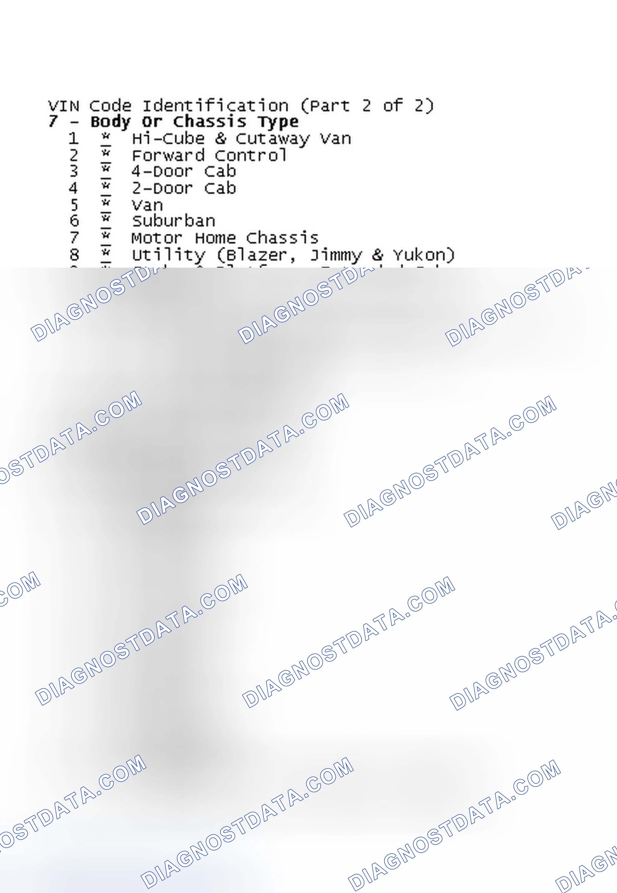 Scheme 2: VIN Code Identification (Part 2 of 2)
