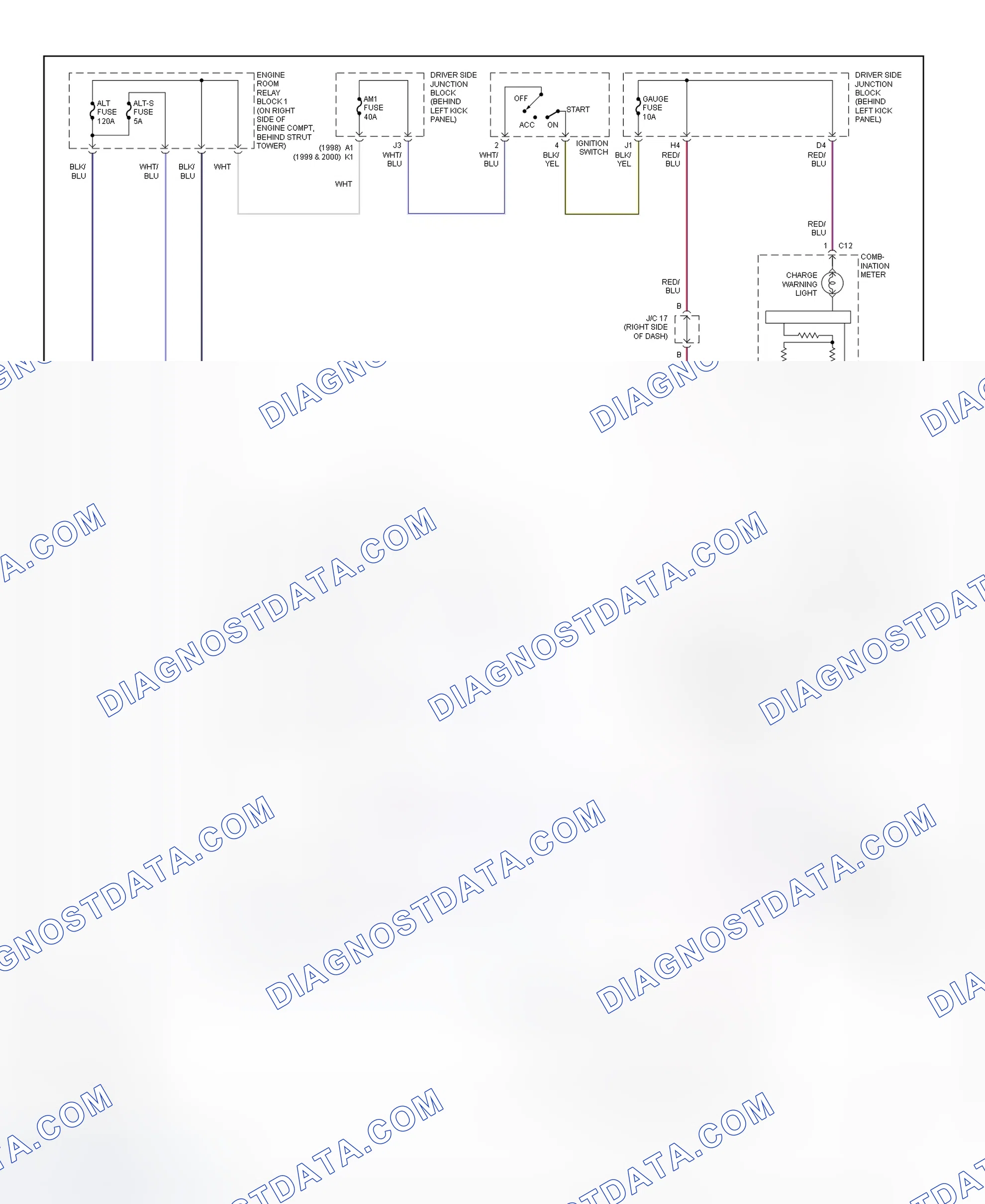 Scheme 14: Charging System Wiring Diagram (GS300 & GS400)