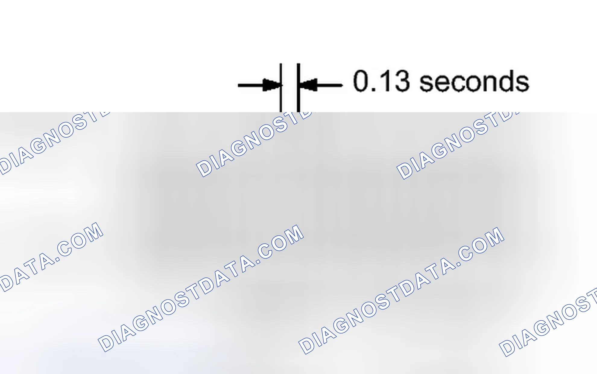 Scheme 224: CHECK MODE PROCEDURE