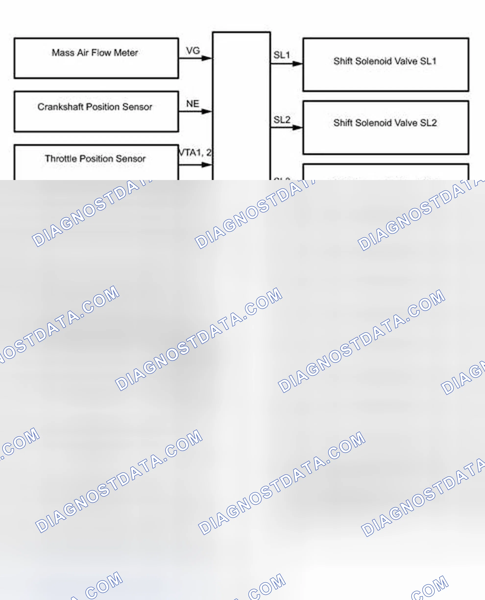 Scheme 12: SYSTEM DIAGRAM
