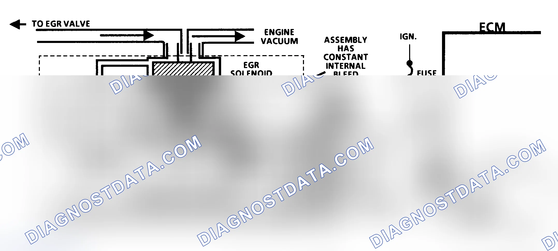 Scheme 124: Chart C7, Schematic