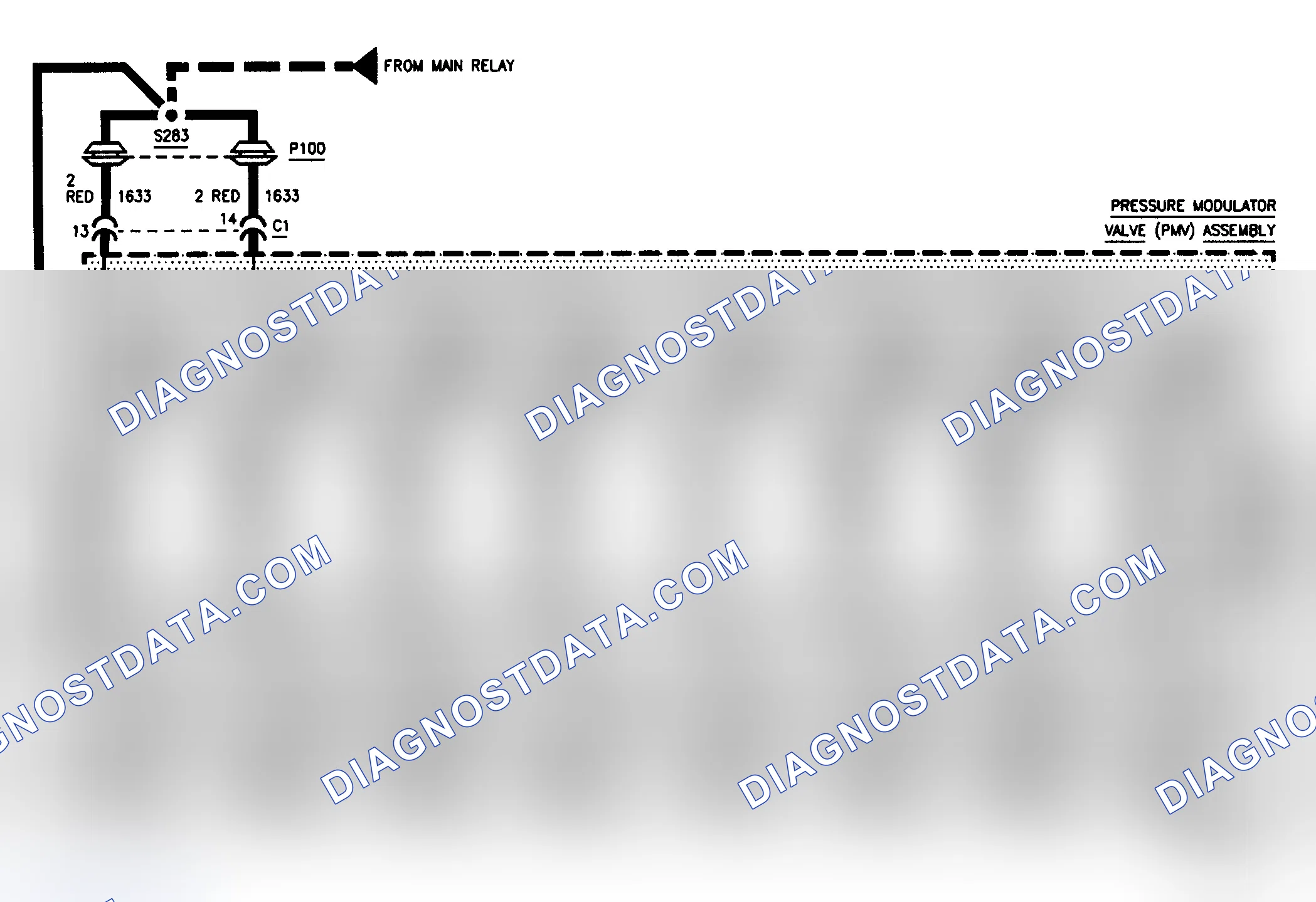 Scheme 34: Test Description